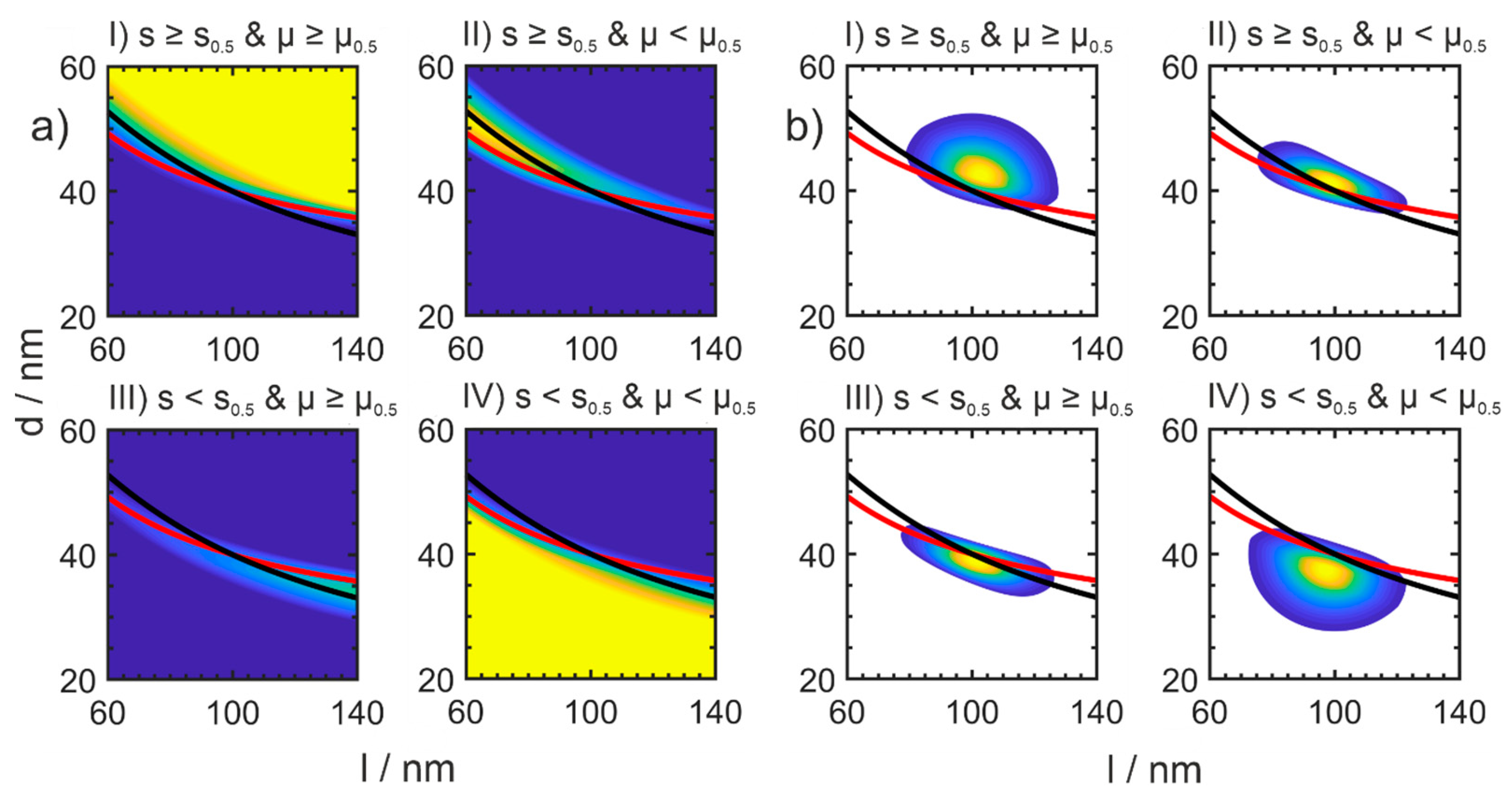Separations 10 00252 g008