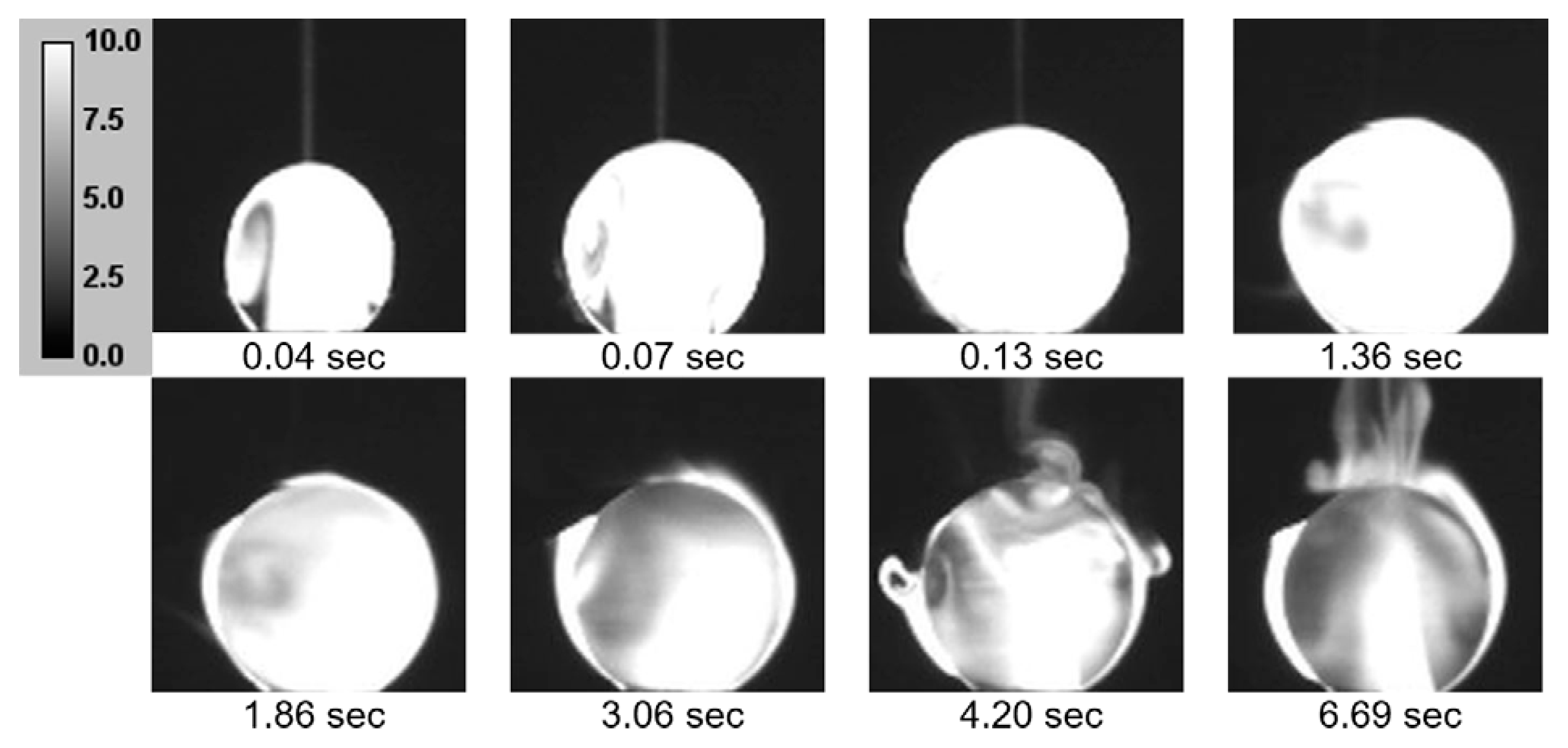 Separations 10 00264 g006 Separations 10 00264 g006