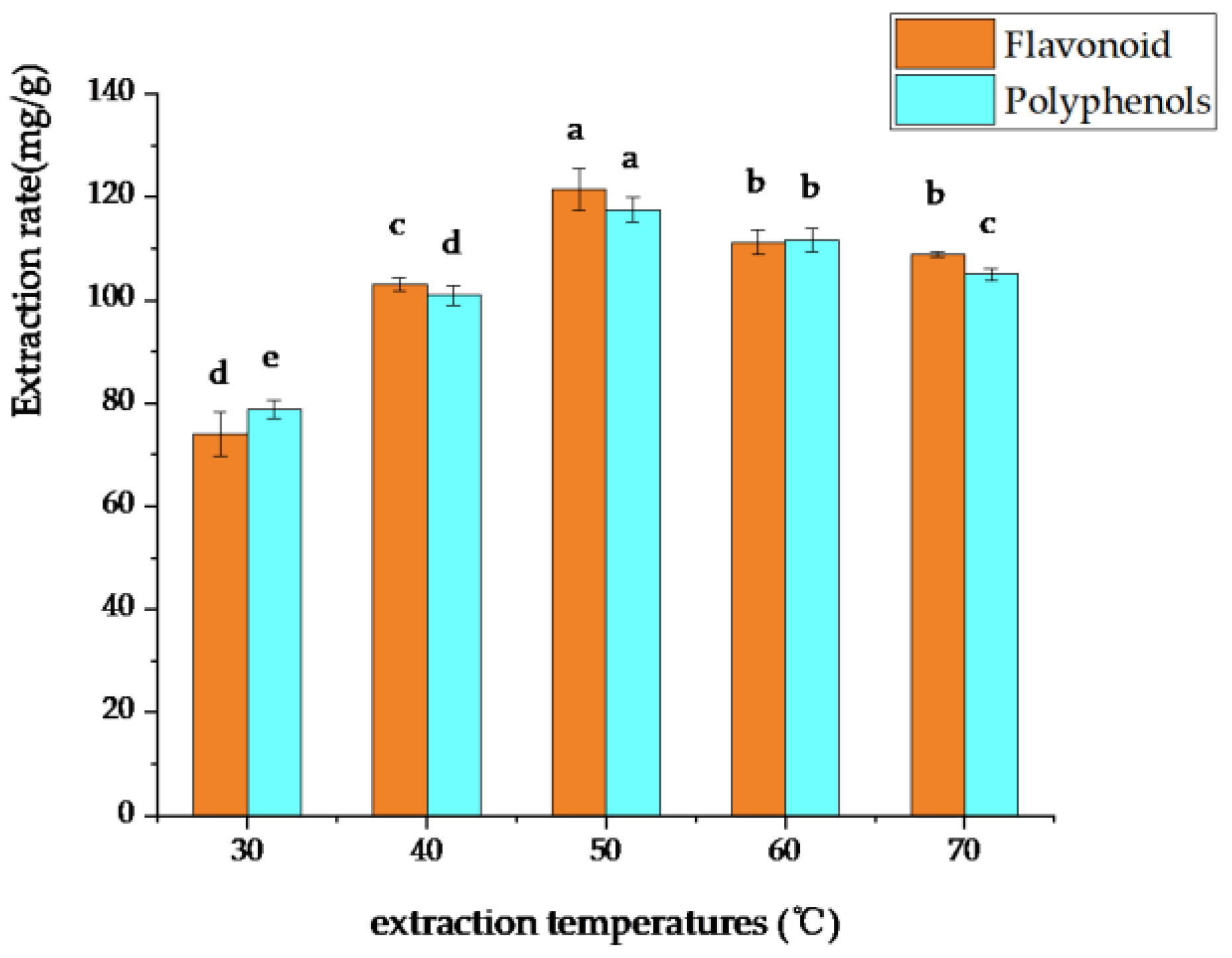 Separations 10 00272 g006