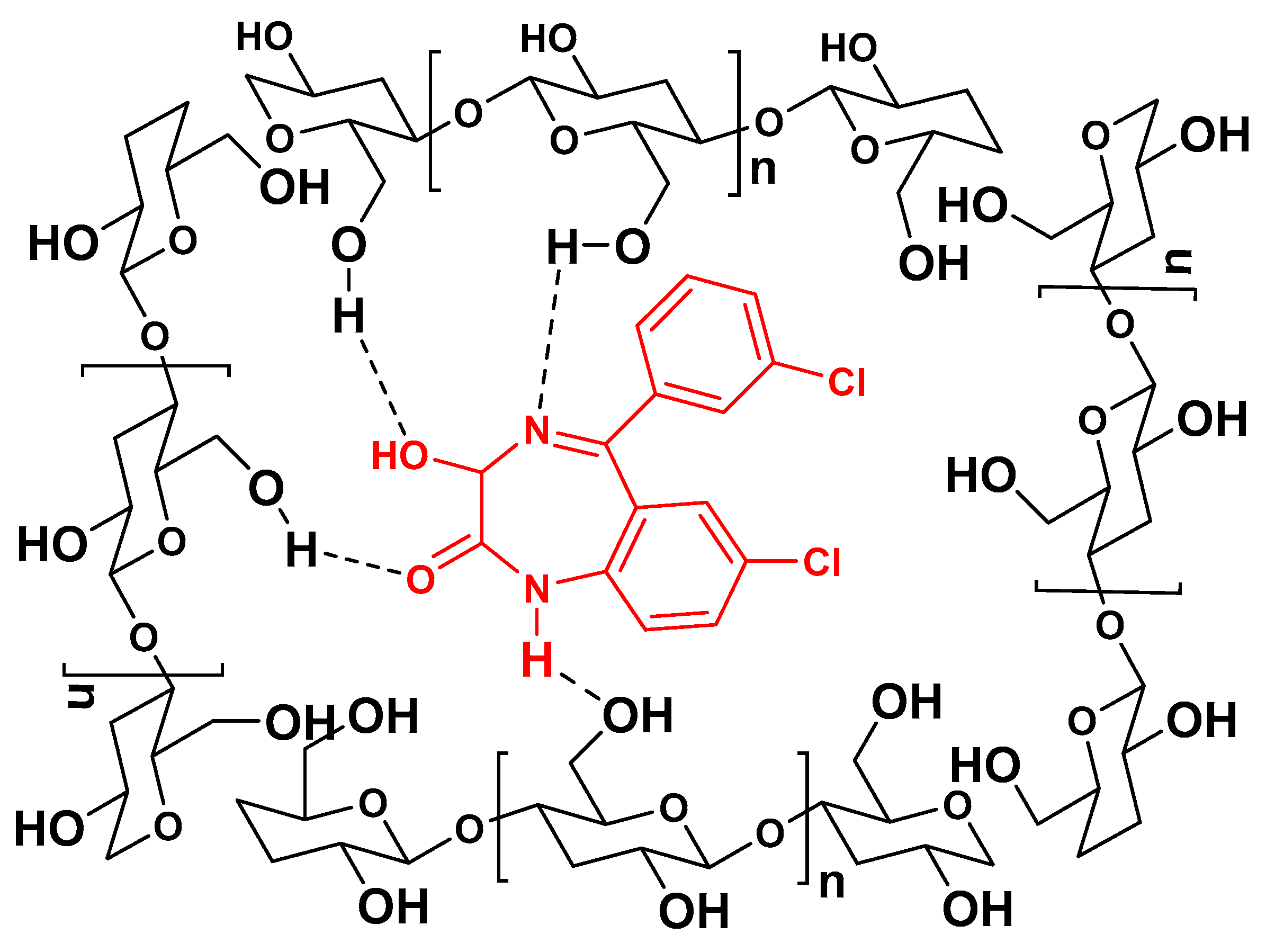 Separations 10 00281 g001