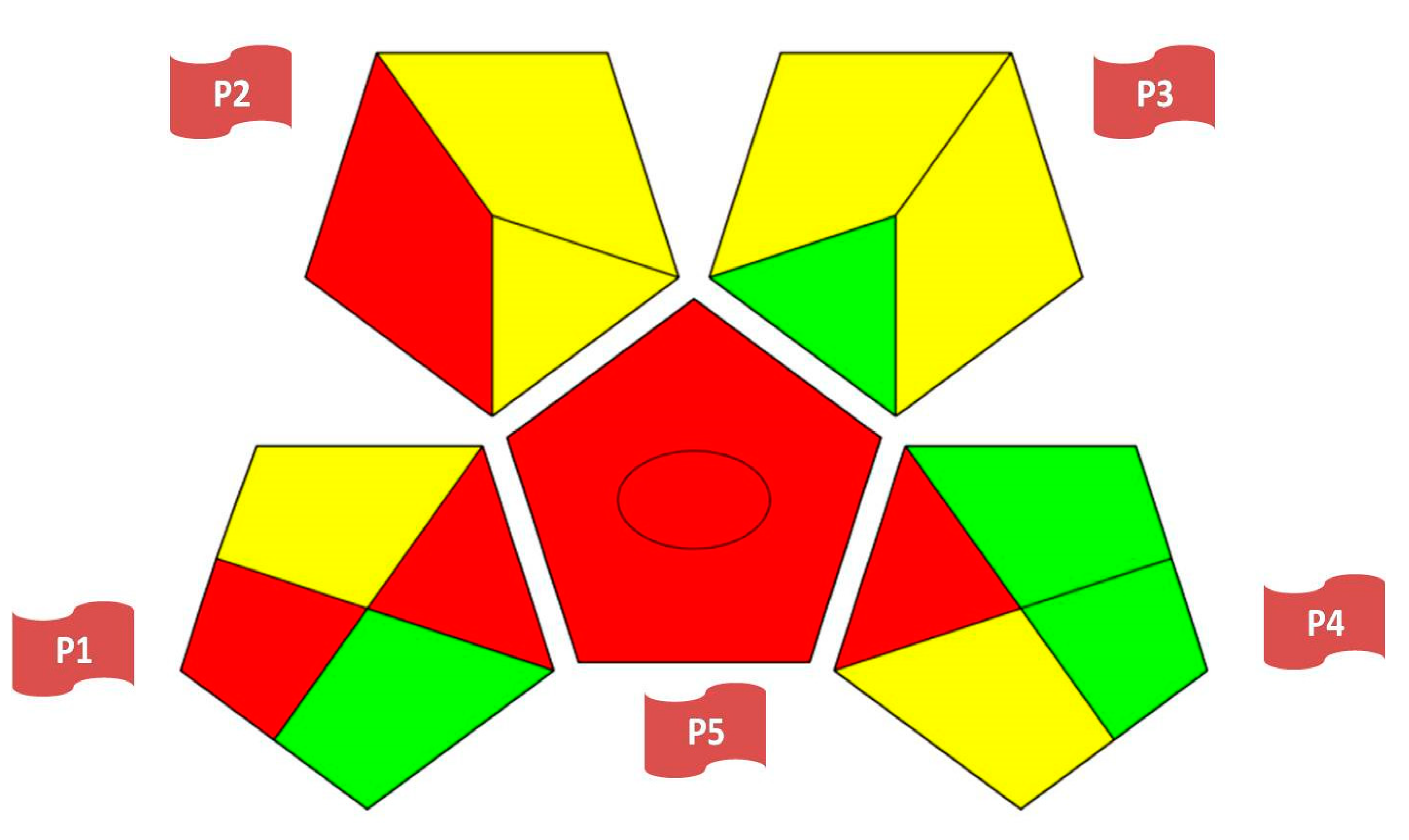 Separations 10 00281 g005