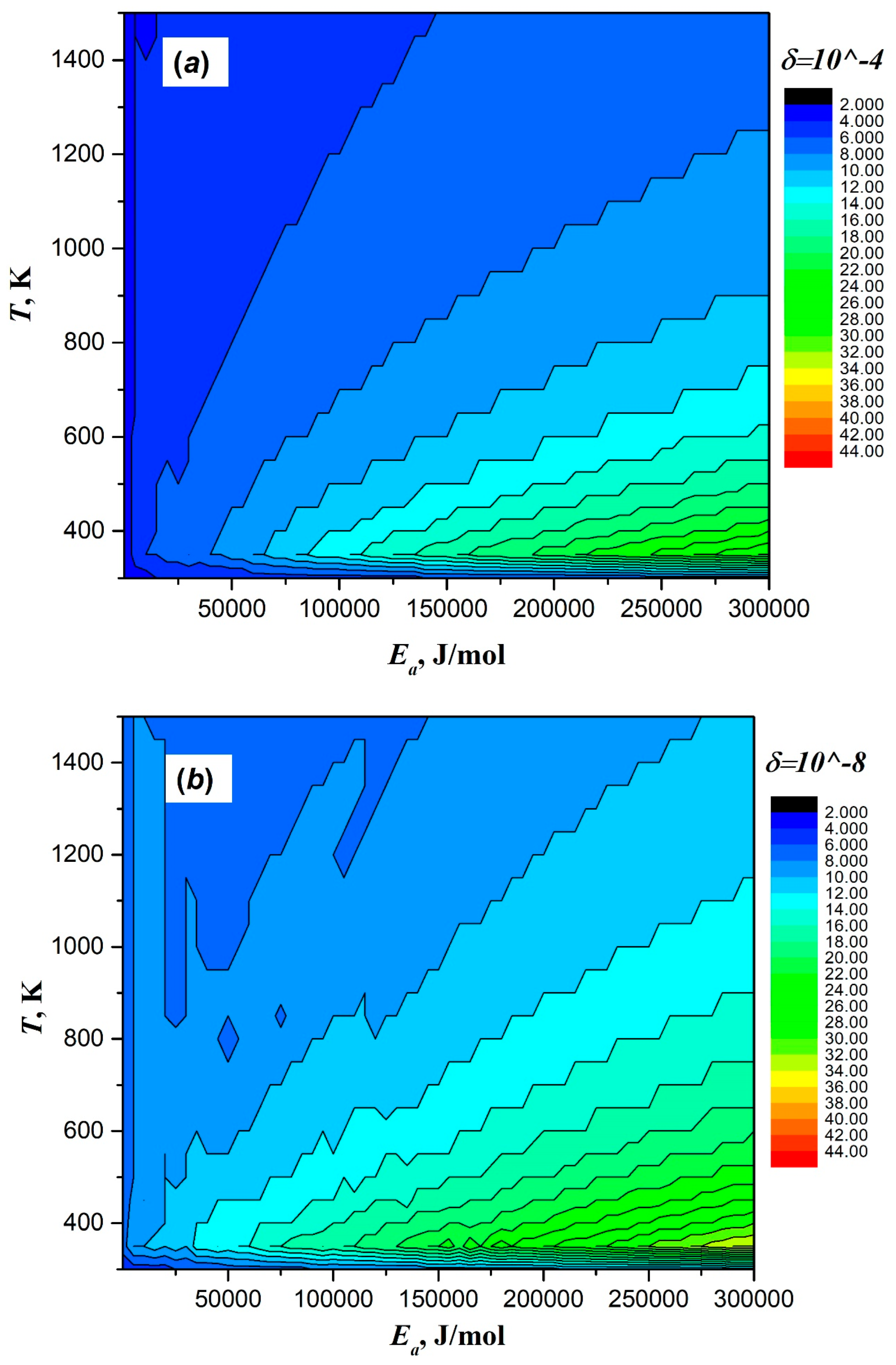 Separations 10 00480 g001a