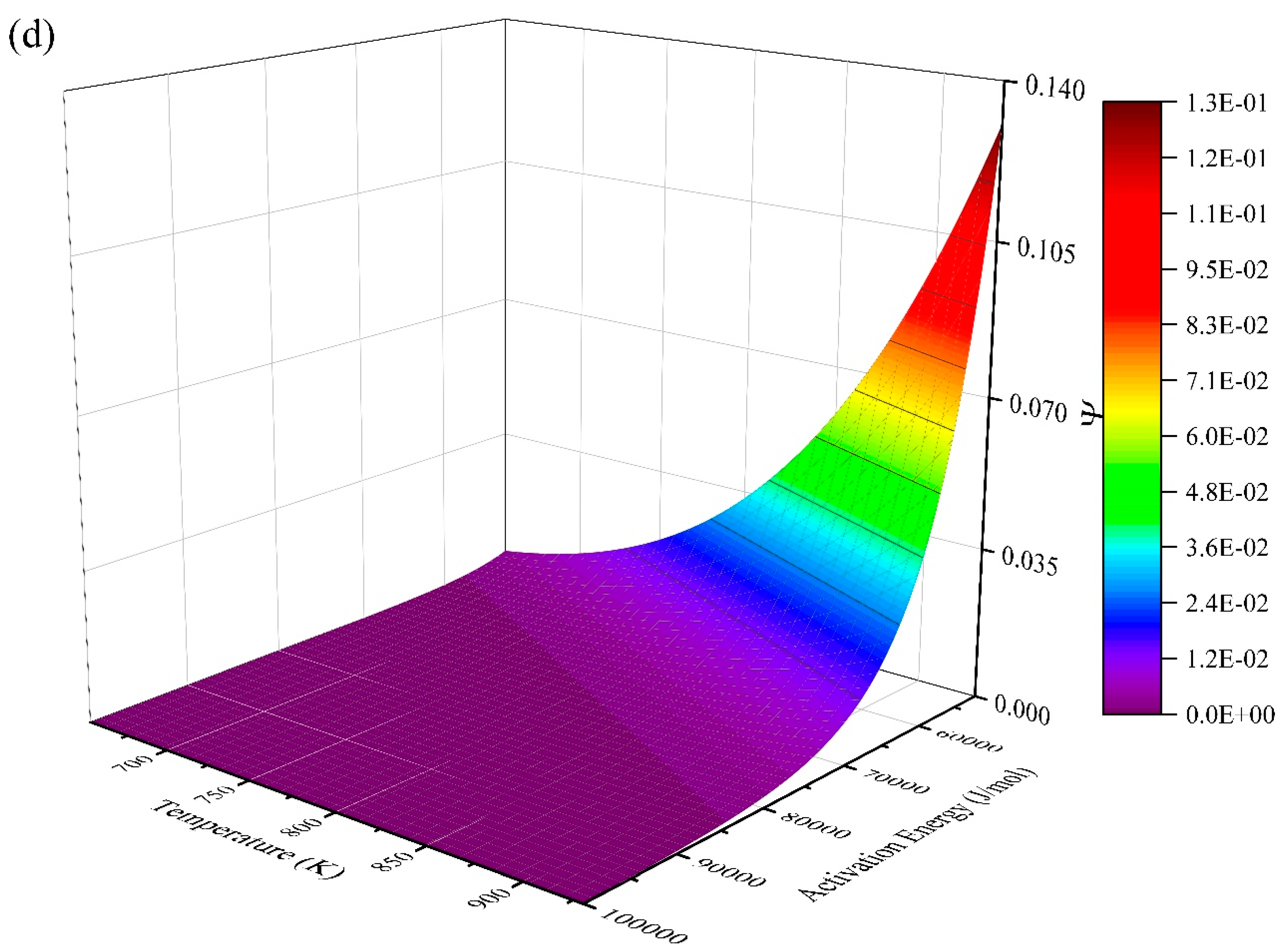 Separations 10 00480 g002c