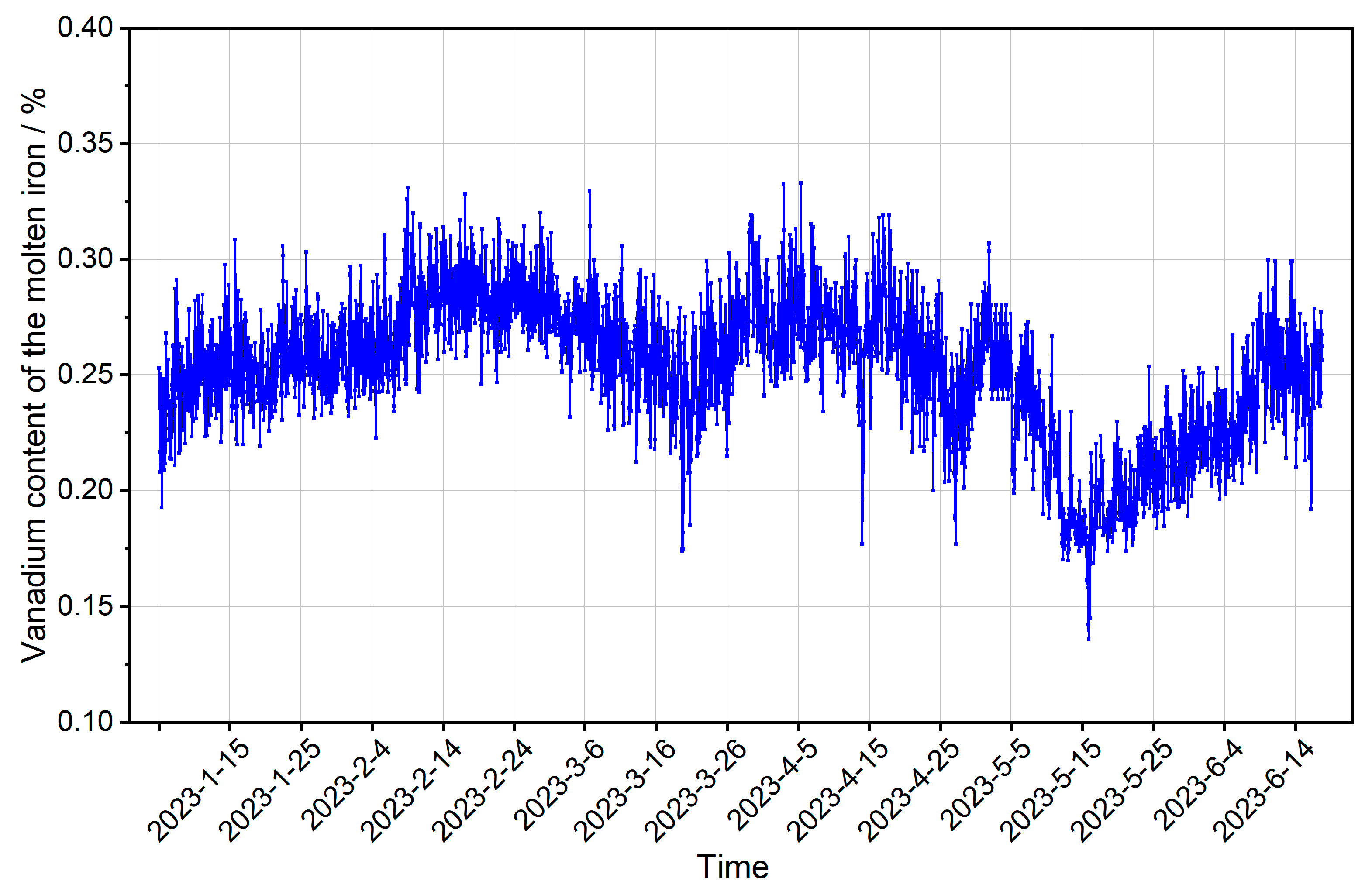 Separations 10 00521 g007
