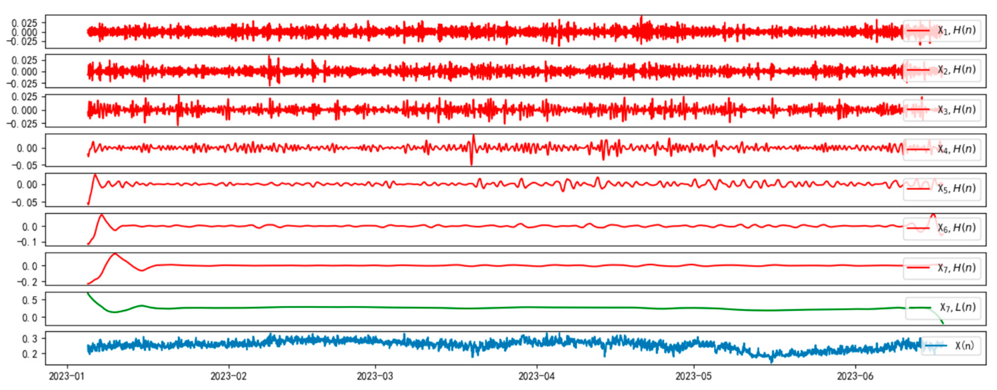 Separations 10 00521 g008