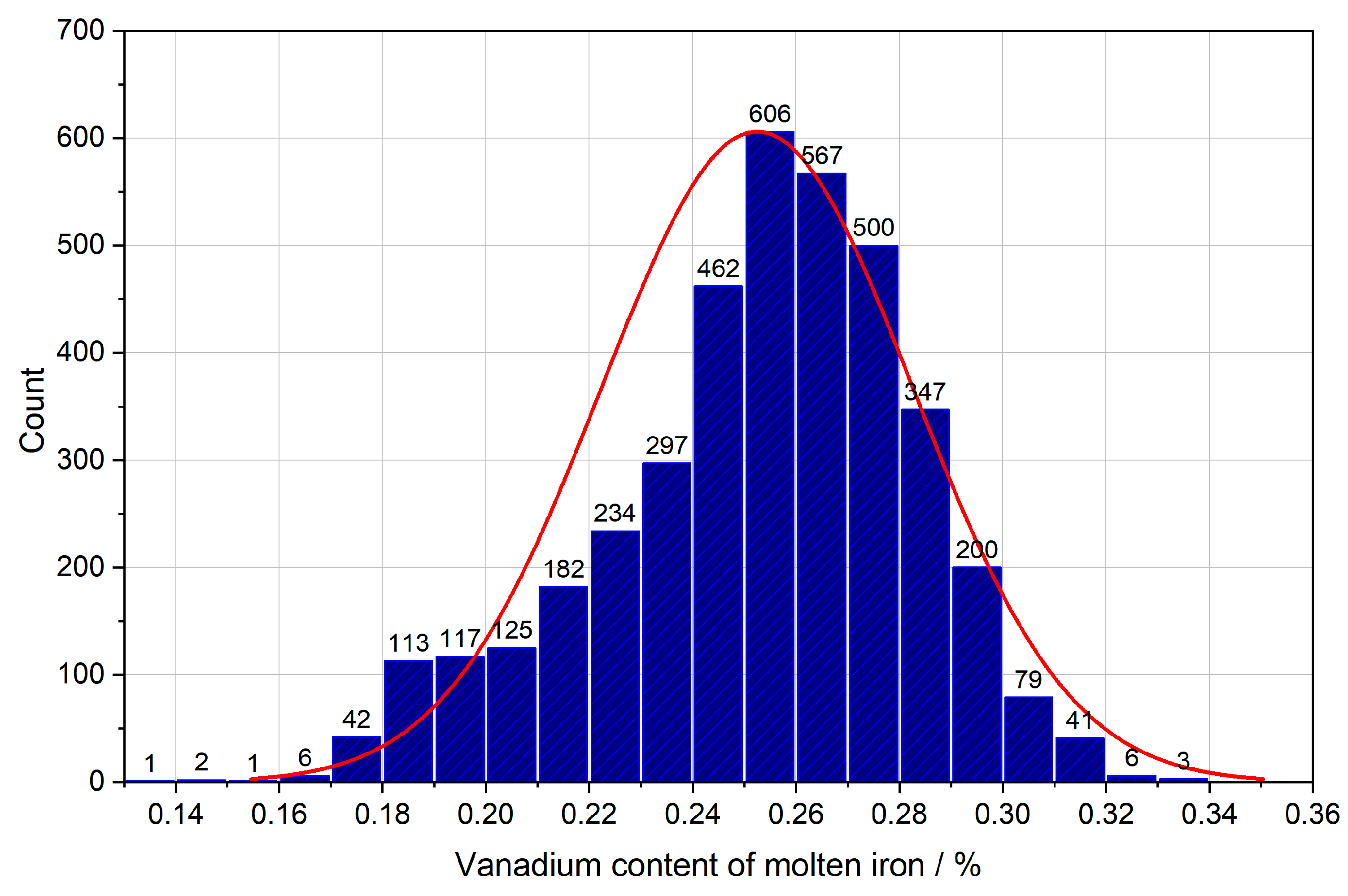 Separations 10 00521 g011