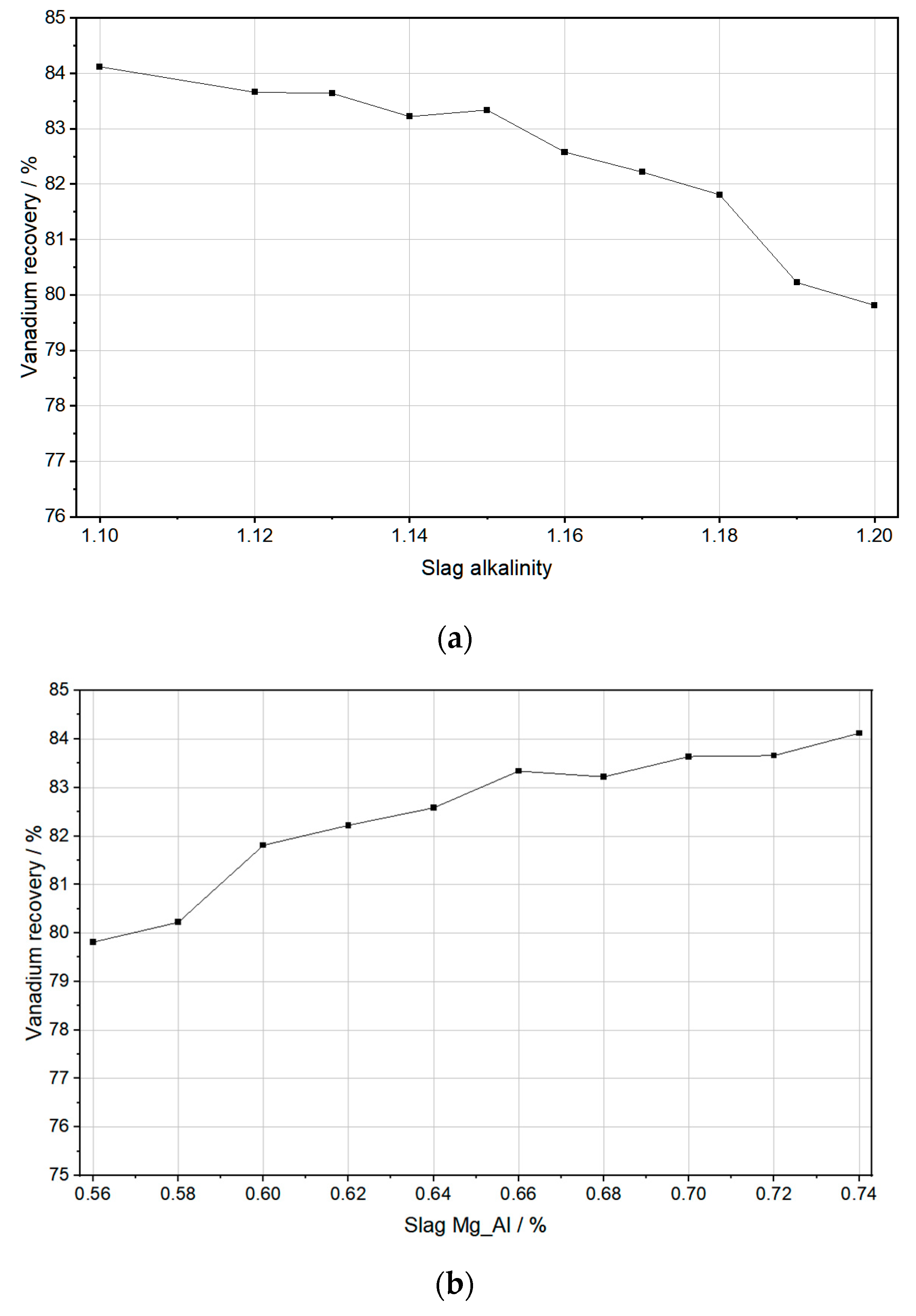 Separations 10 00521 g014