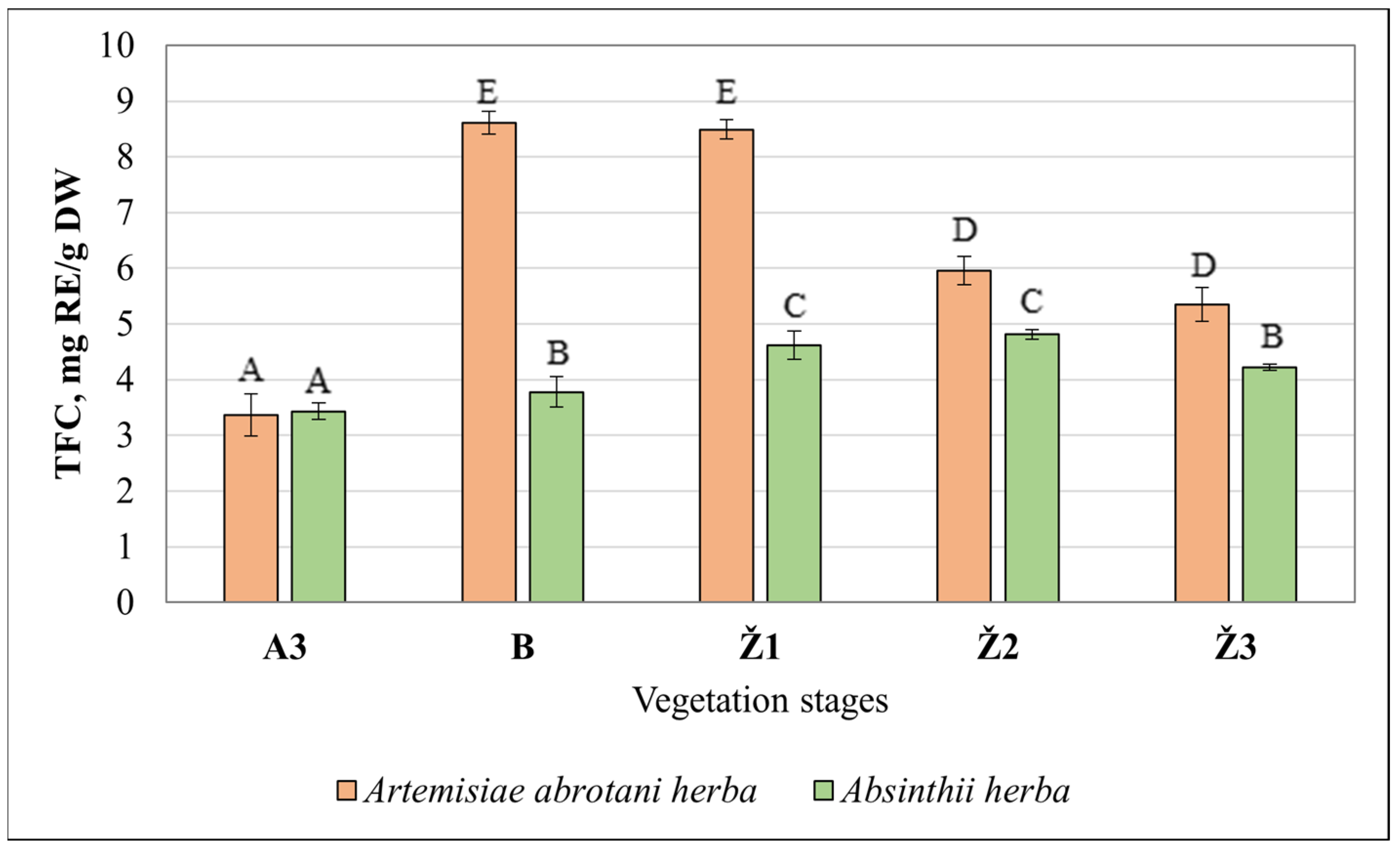 Separations 10 00545 g002