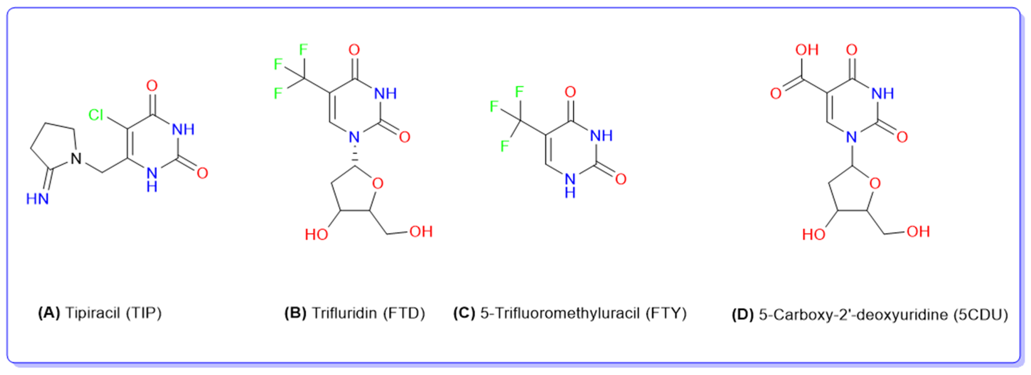 Separations 11 00010 g001
