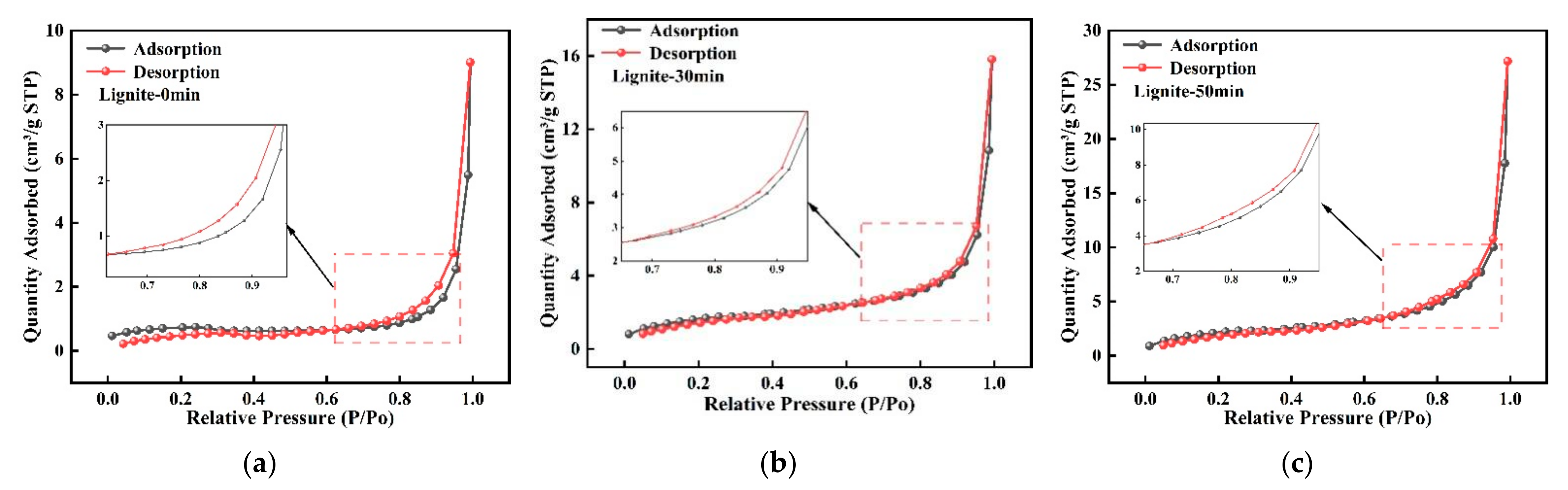 Separations 11 00040 g002