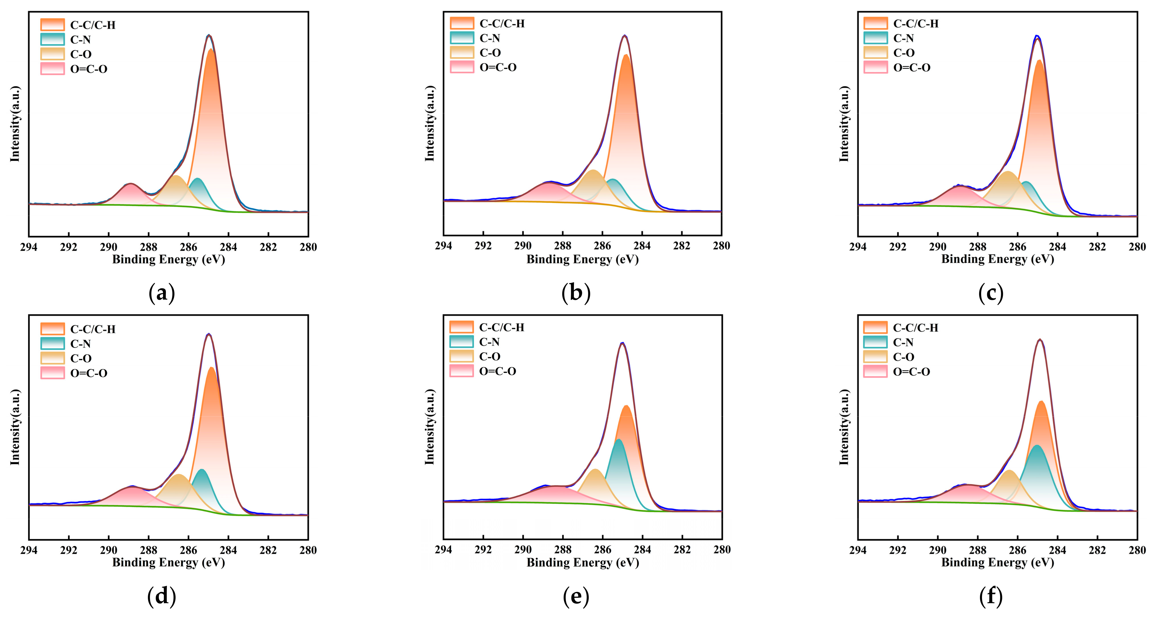 Separations 11 00040 g012