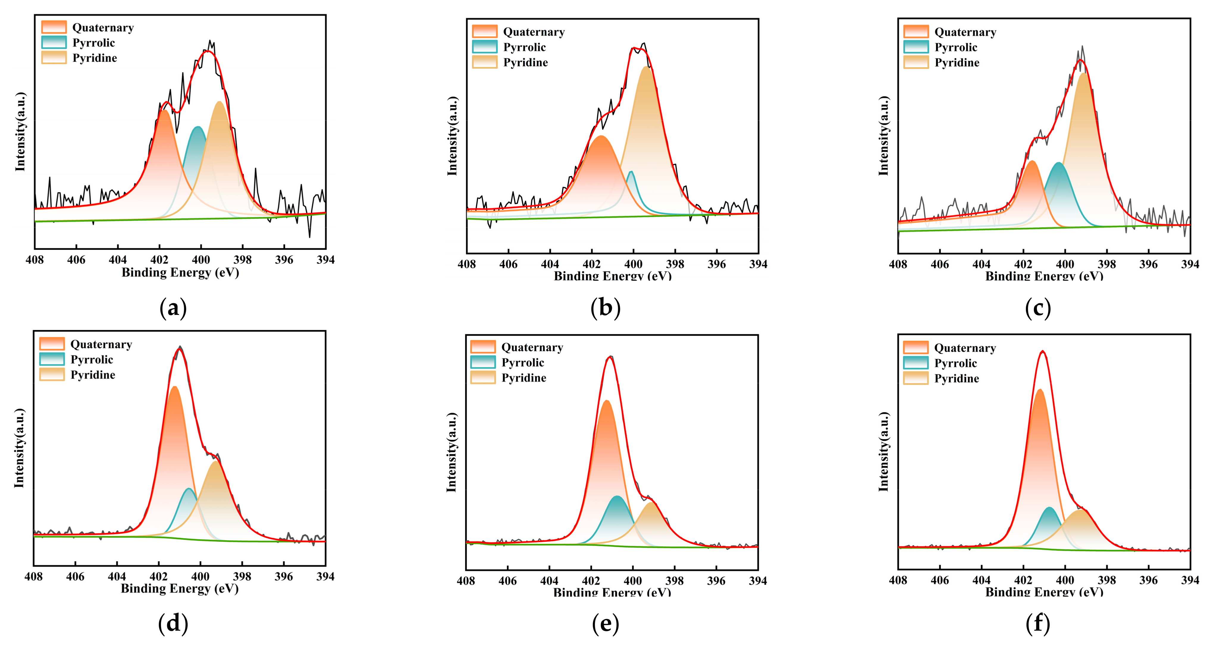 Separations 11 00040 g013