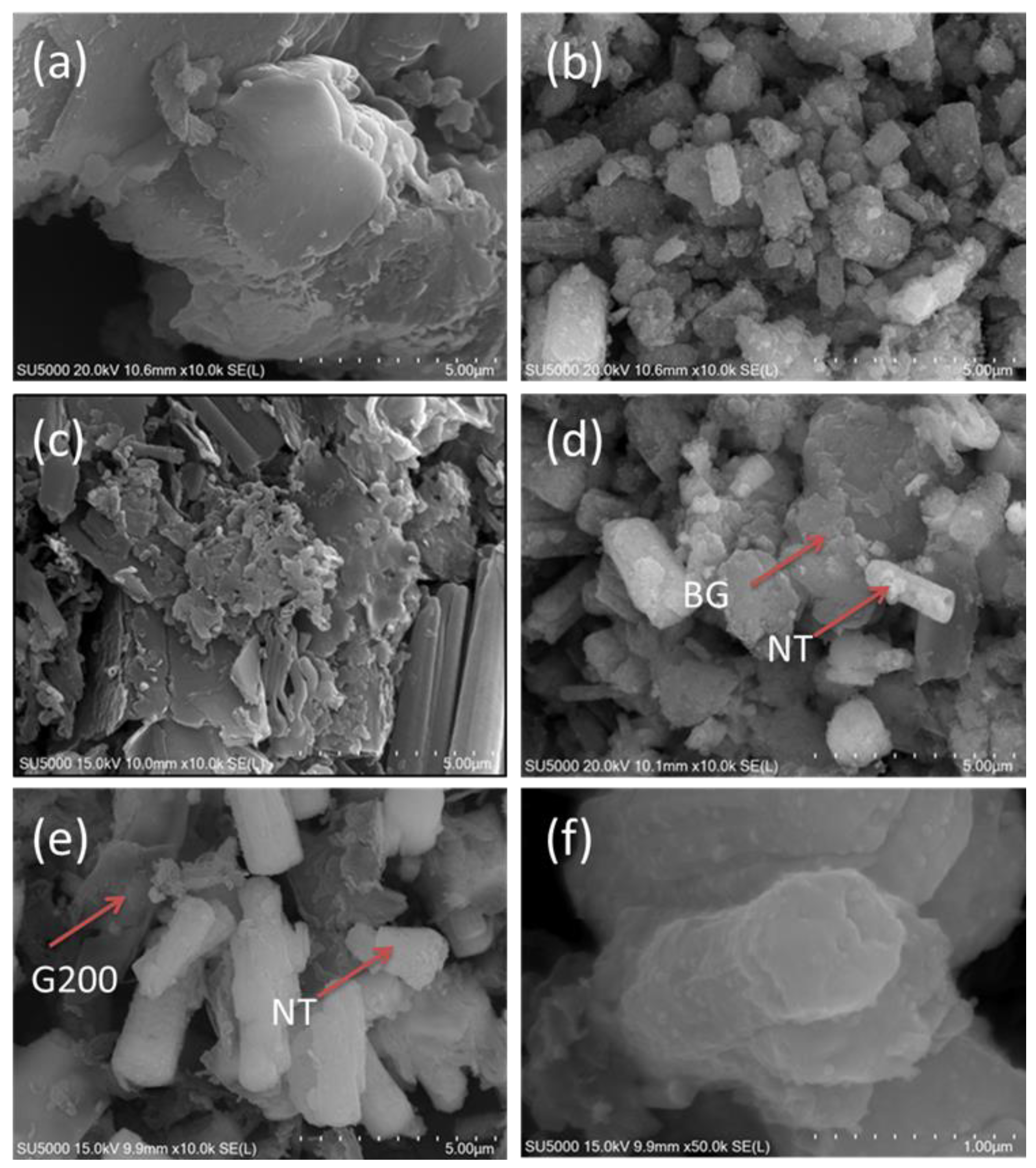 Separations 11 00077 g004