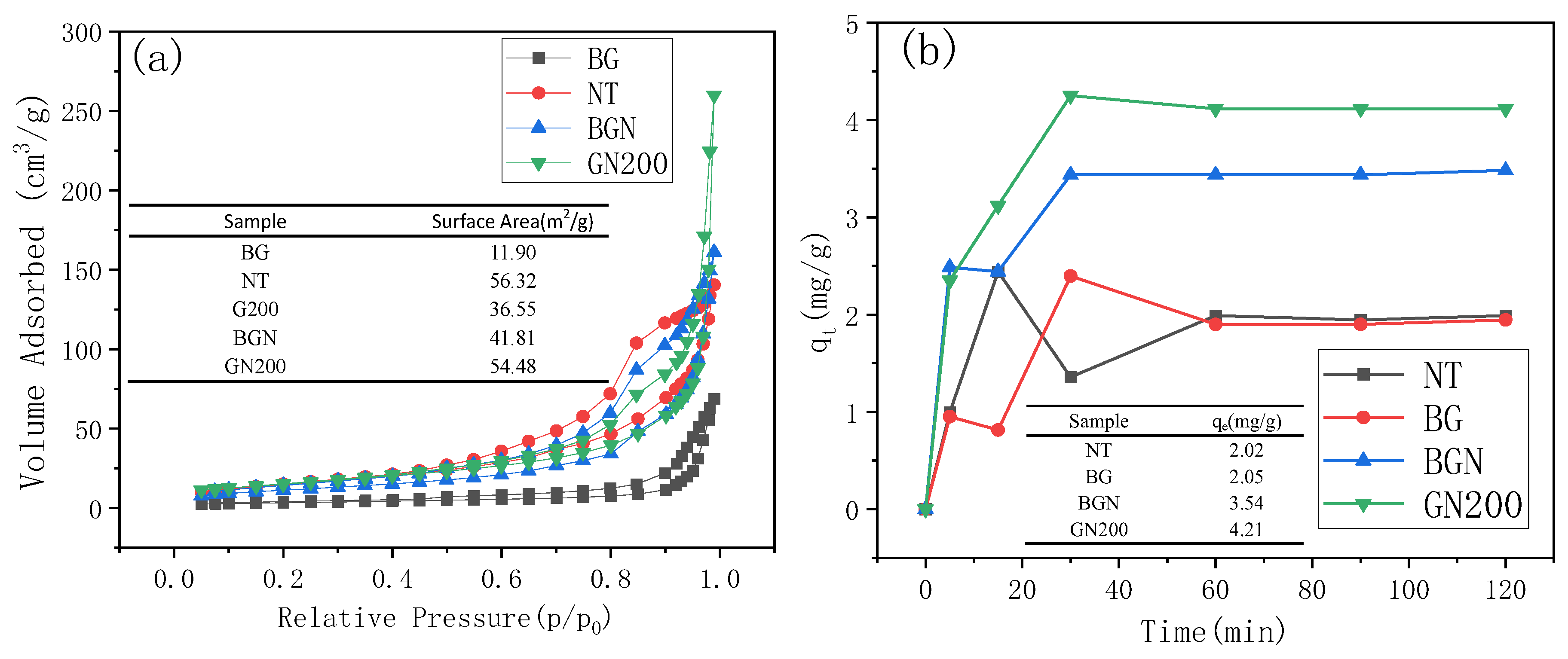 Separations 11 00077 g007