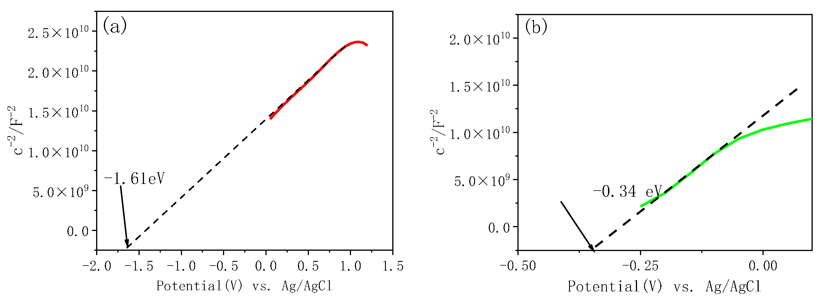 Separations 11 00077 g009