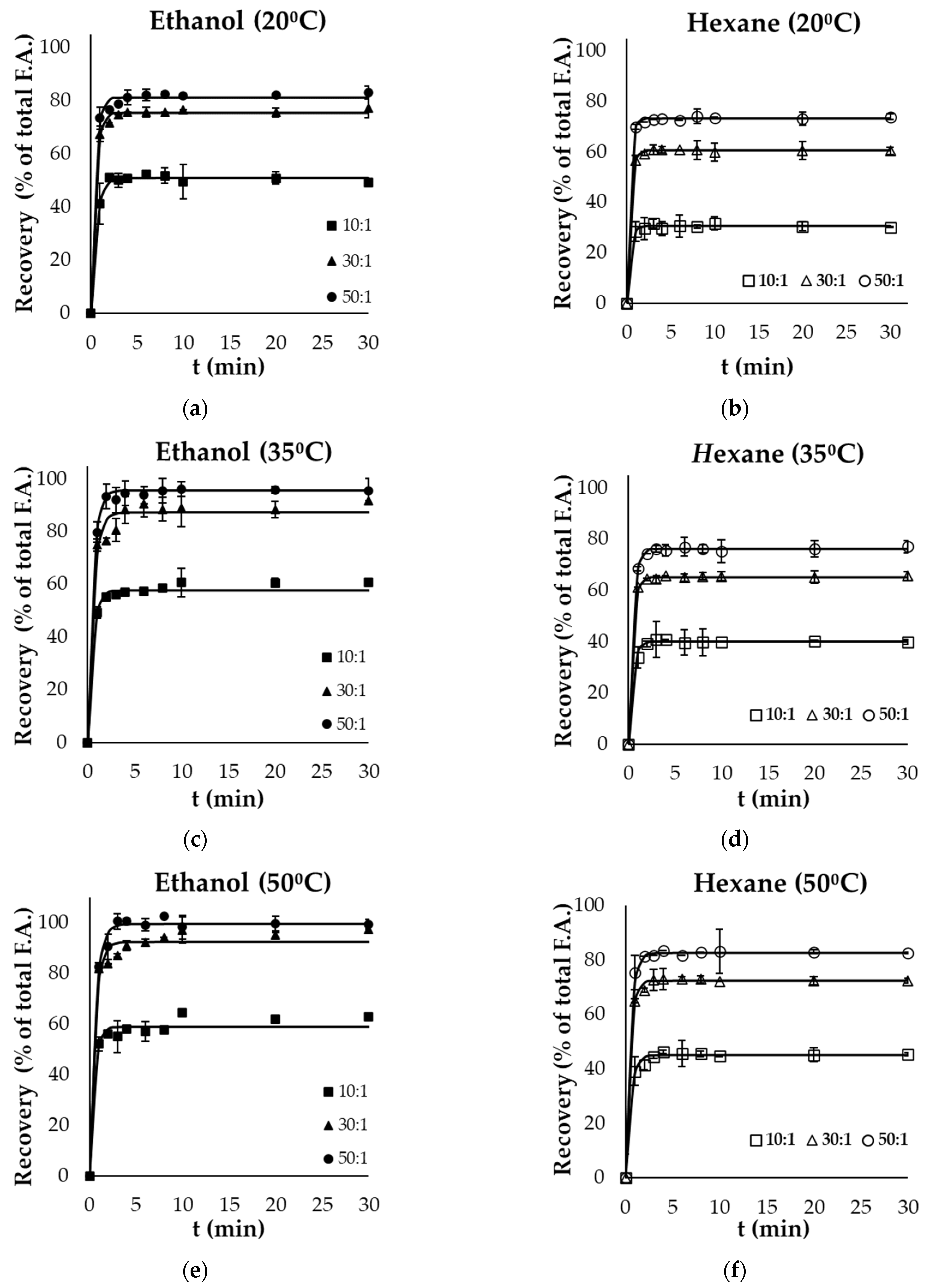Separations 11 00101 g001