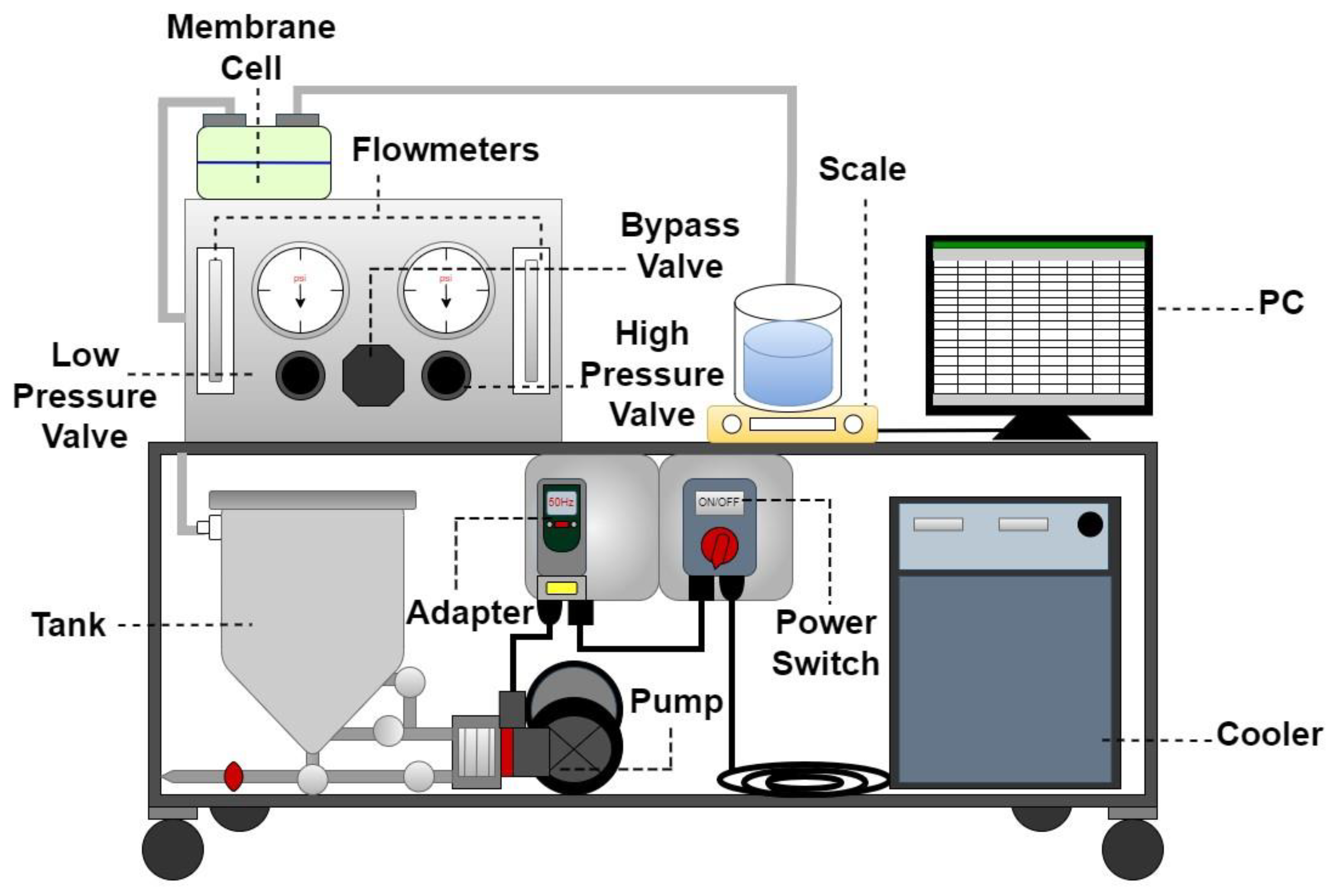 Separations 11 00115 g002