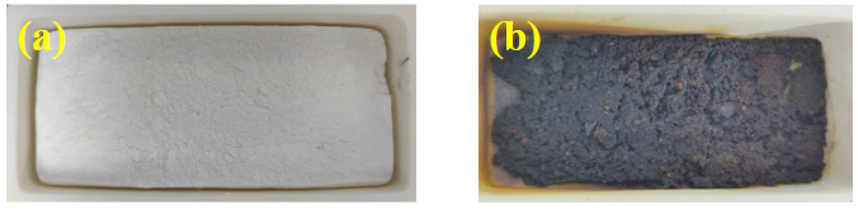 Separations 11 00137 g008