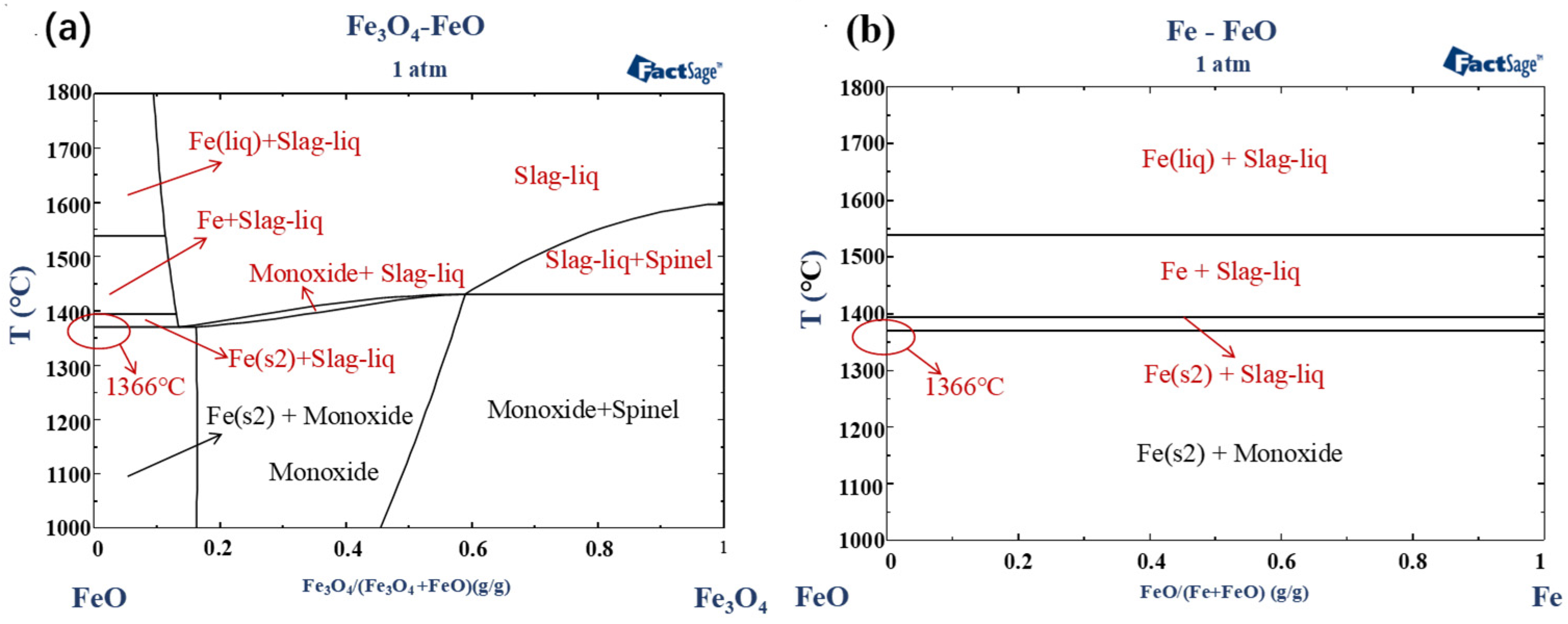 Separations 11 00137 g012