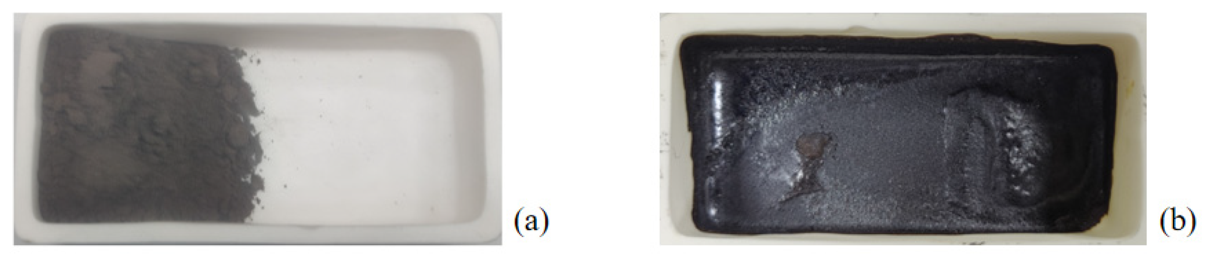 Separations 11 00137 g015