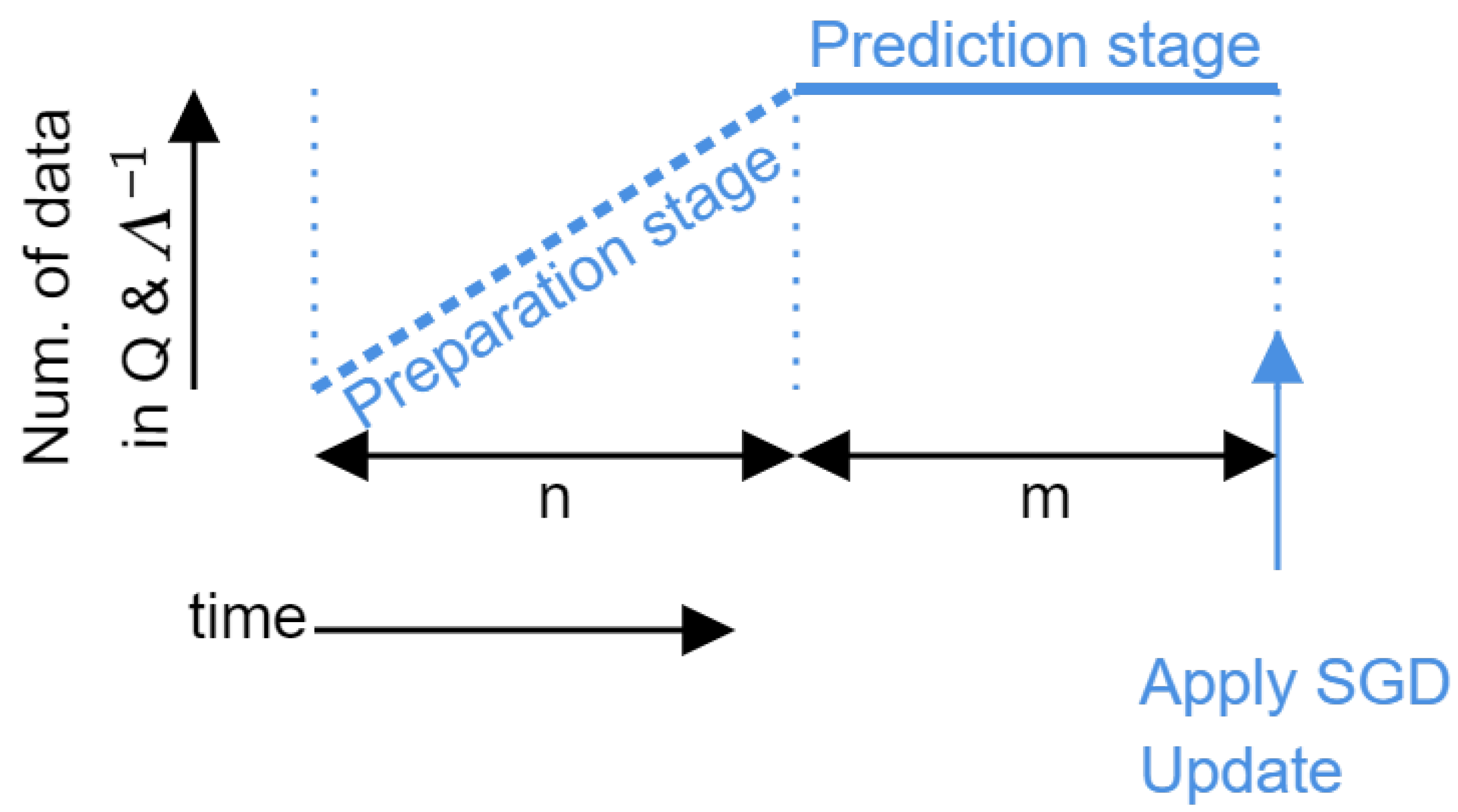 Signals 03 00006 g001