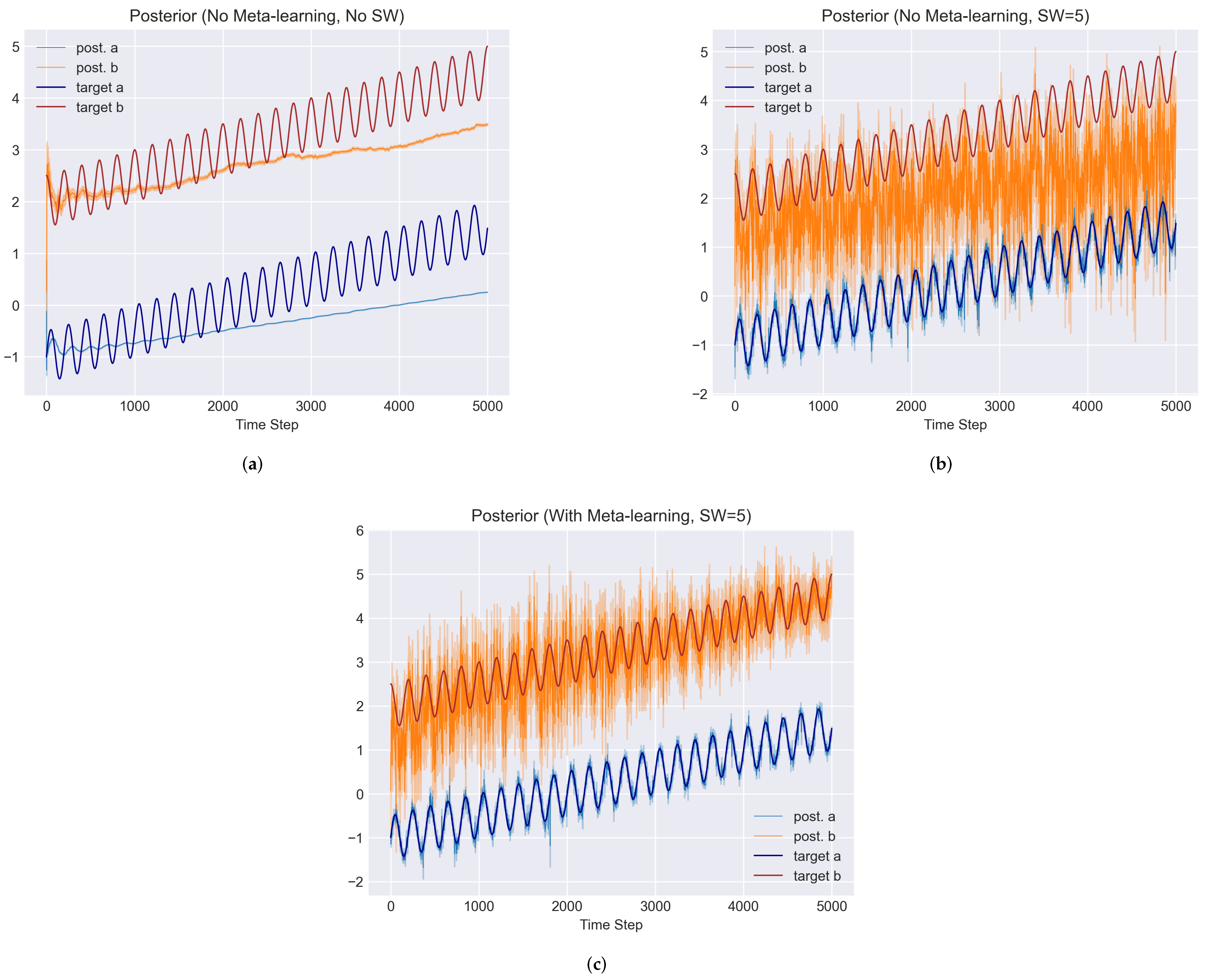 Signals 03 00006 g003