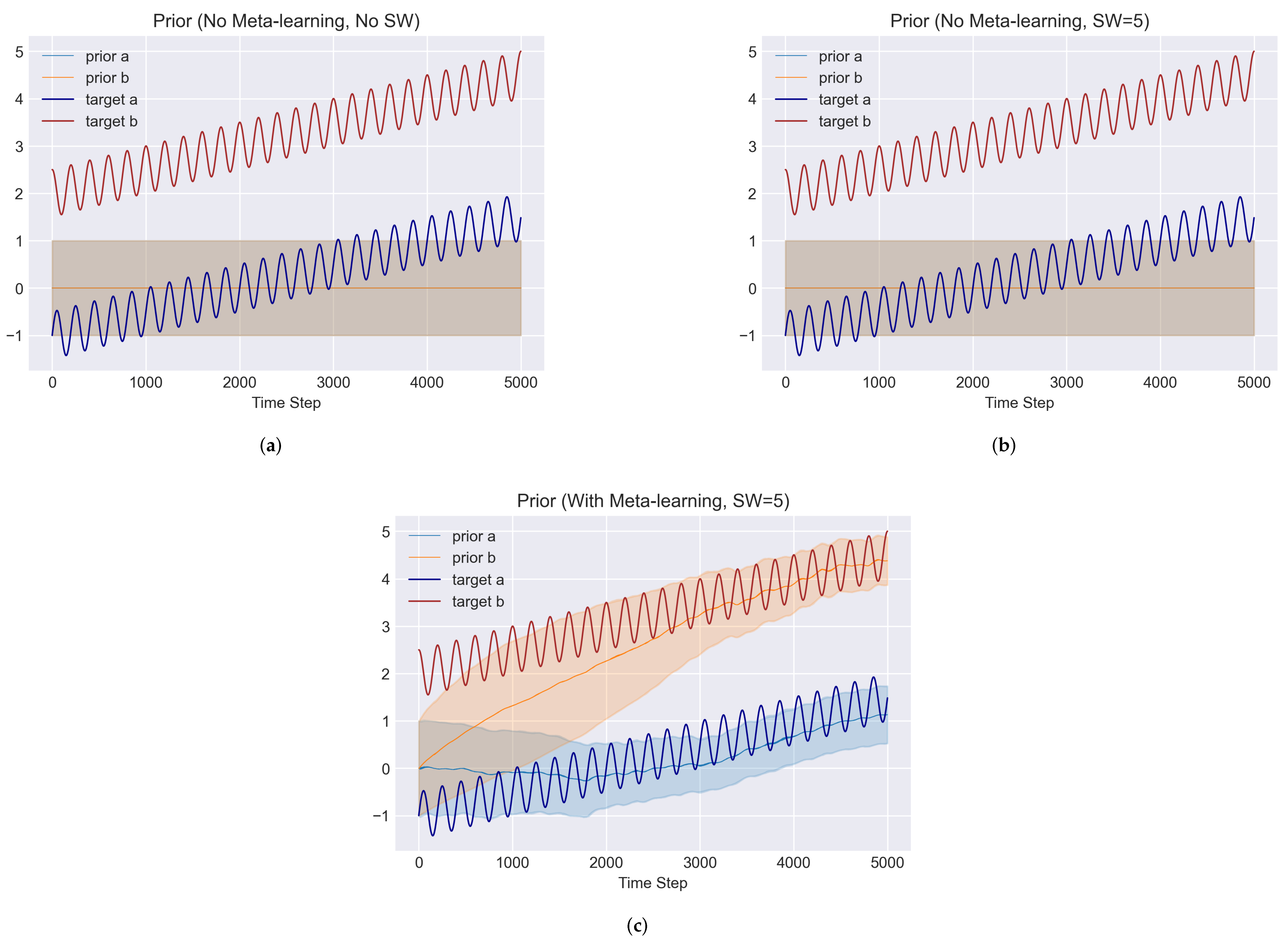 Signals 03 00006 g004