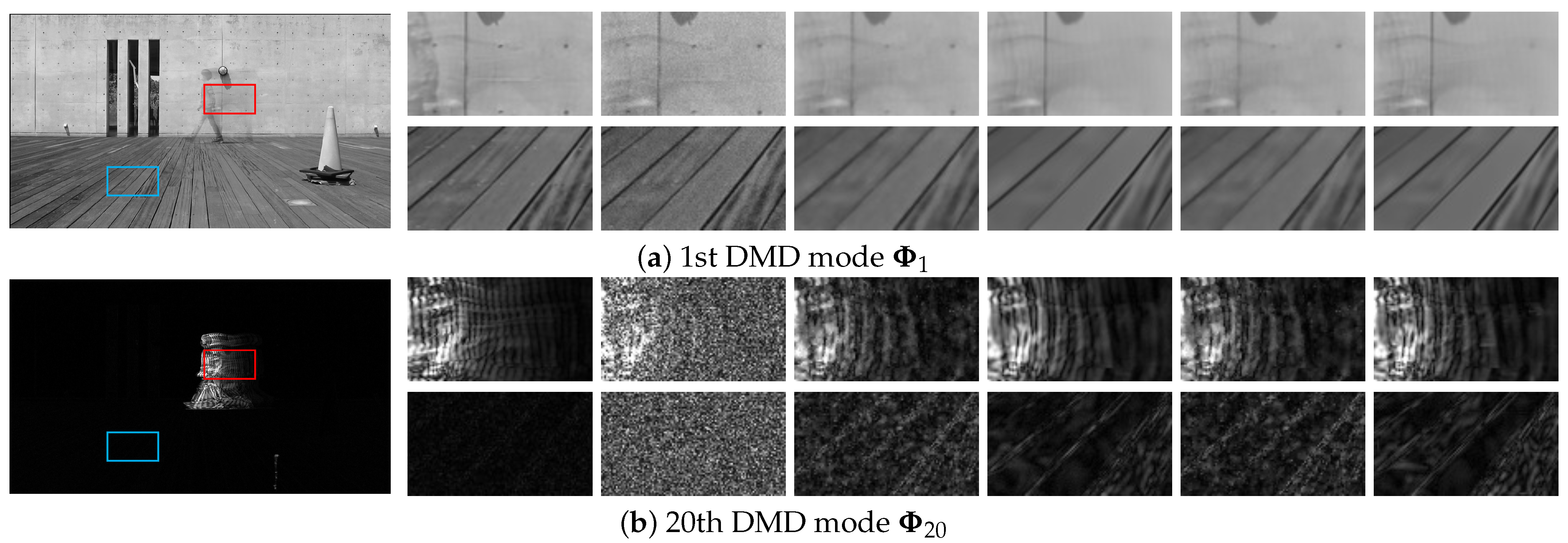 Signals 05 00011 g004