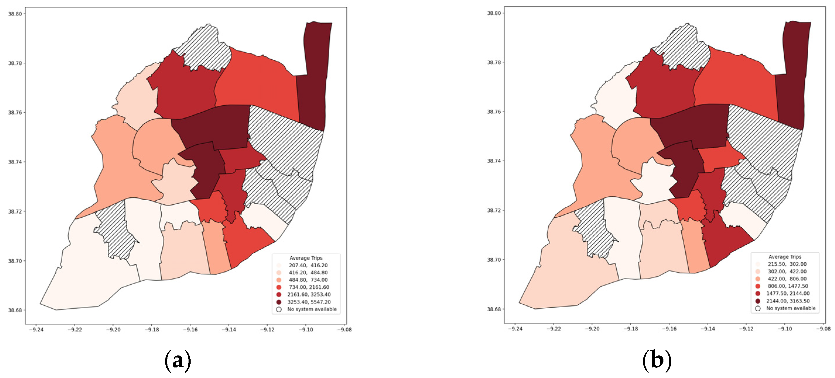 Smartcities 07 00037 g006