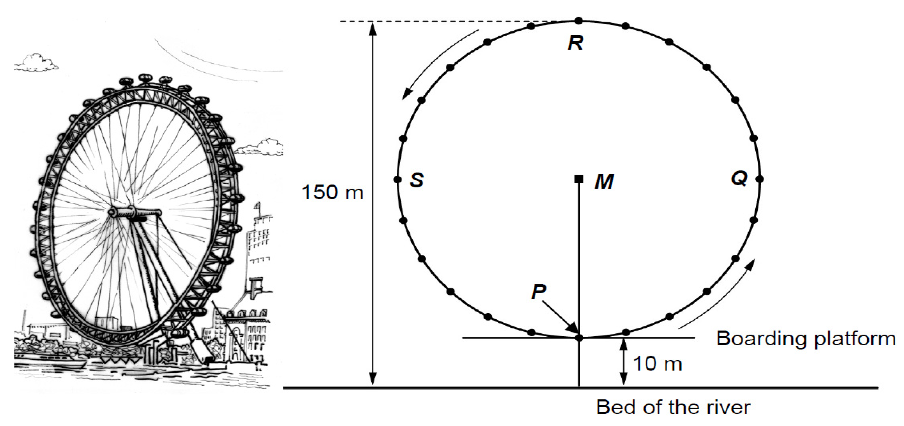 Socsci 12 00033 i001