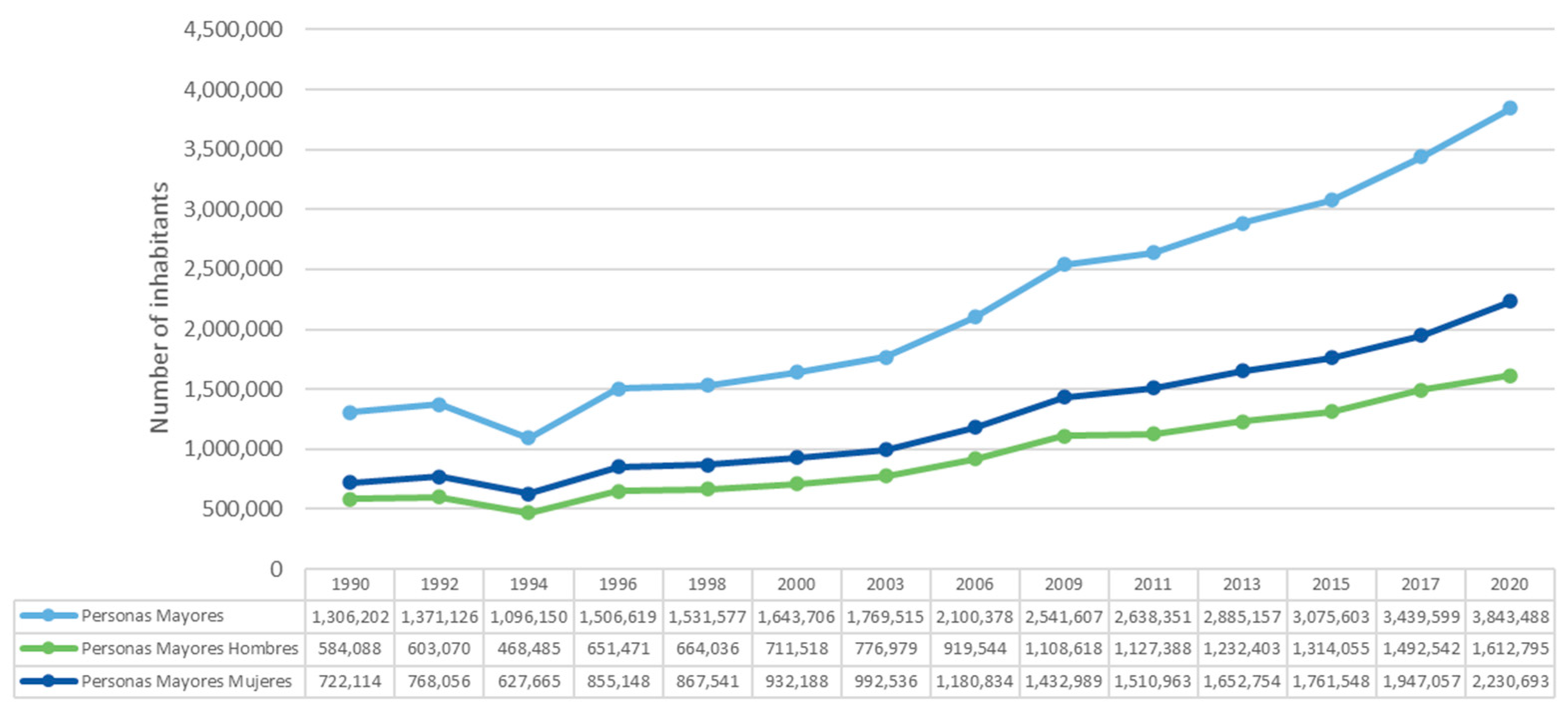 Socsci 13 00341 g001 Socsci 13 00341 g001