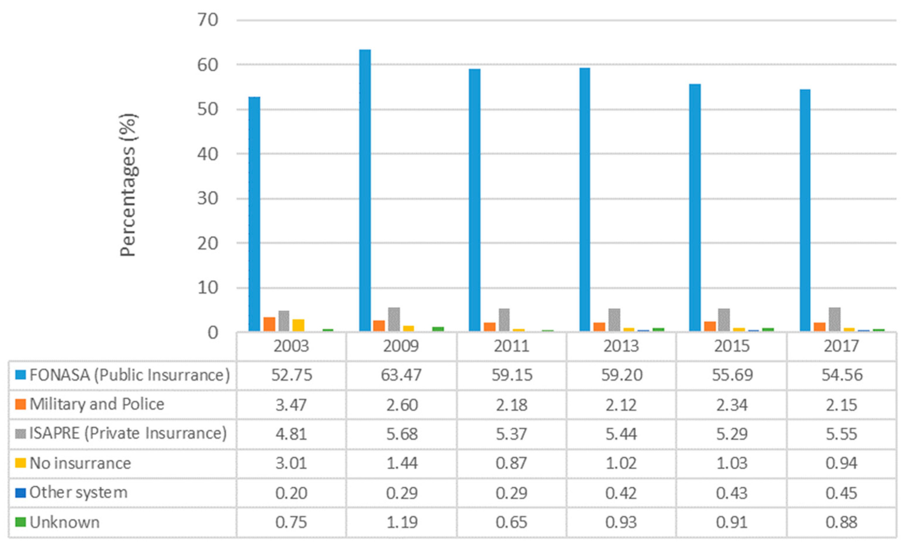 Socsci 13 00341 g012 Socsci 13 00341 g012