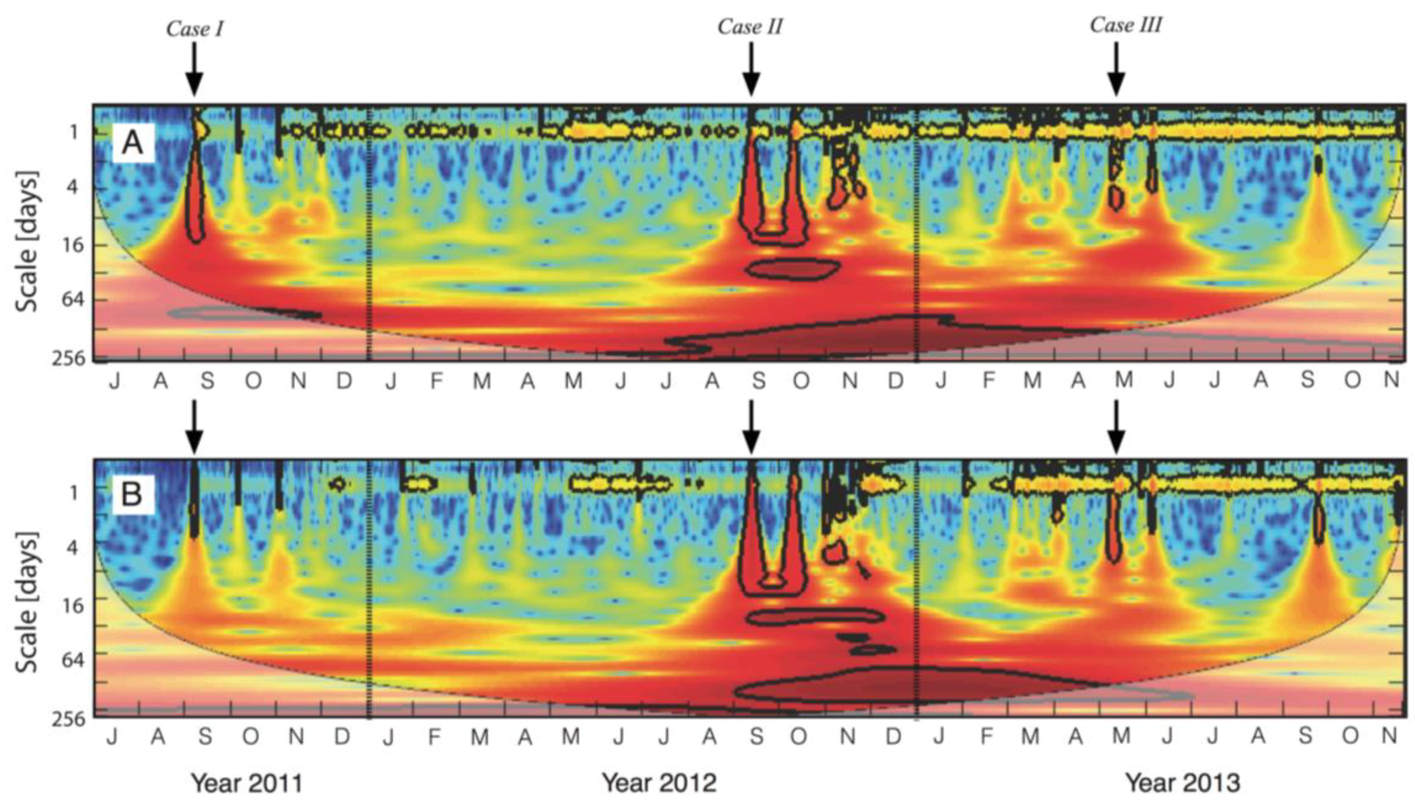 Soilsystems 02 00047 g003