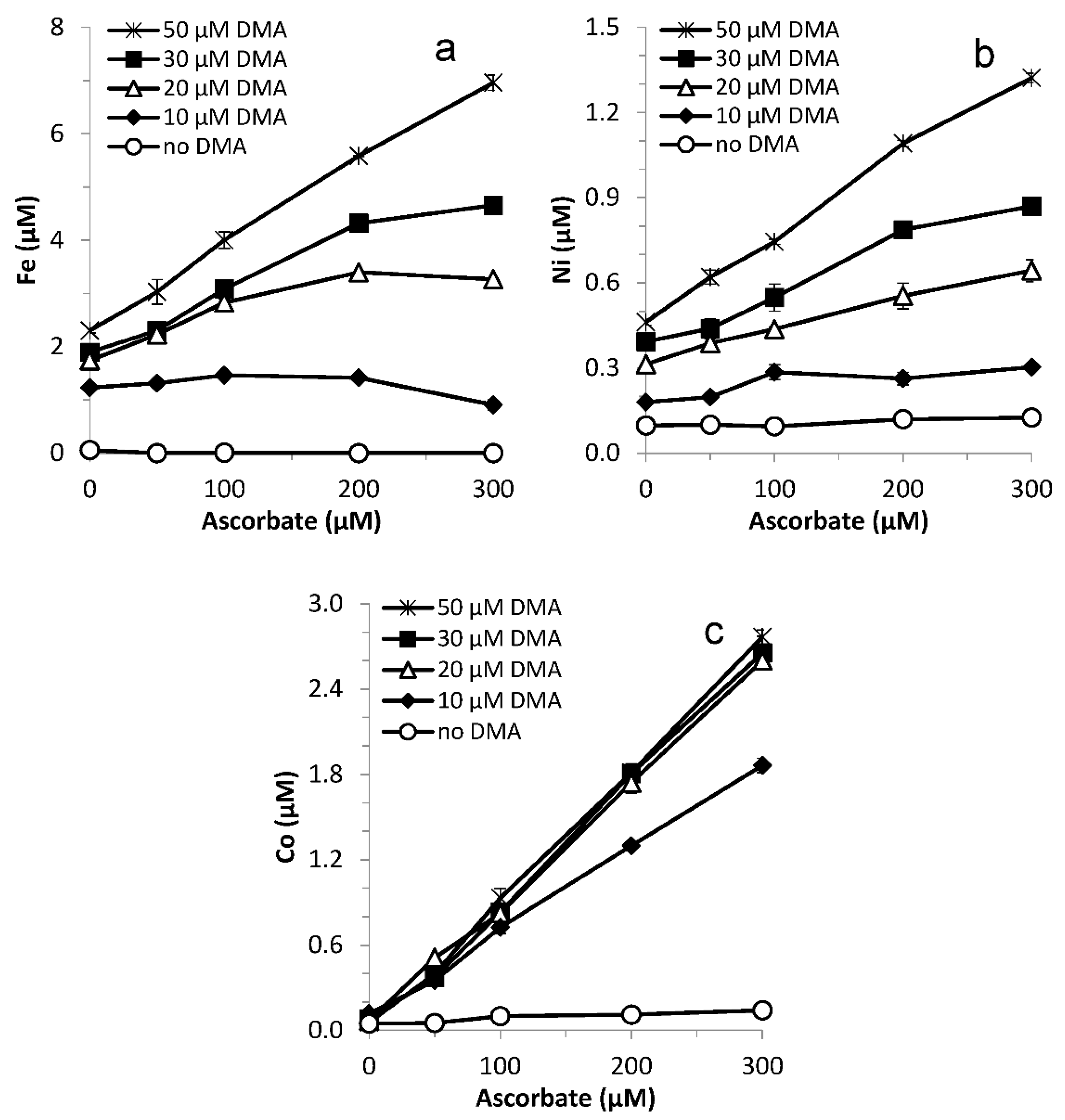 Soilsystems 02 00067 g006