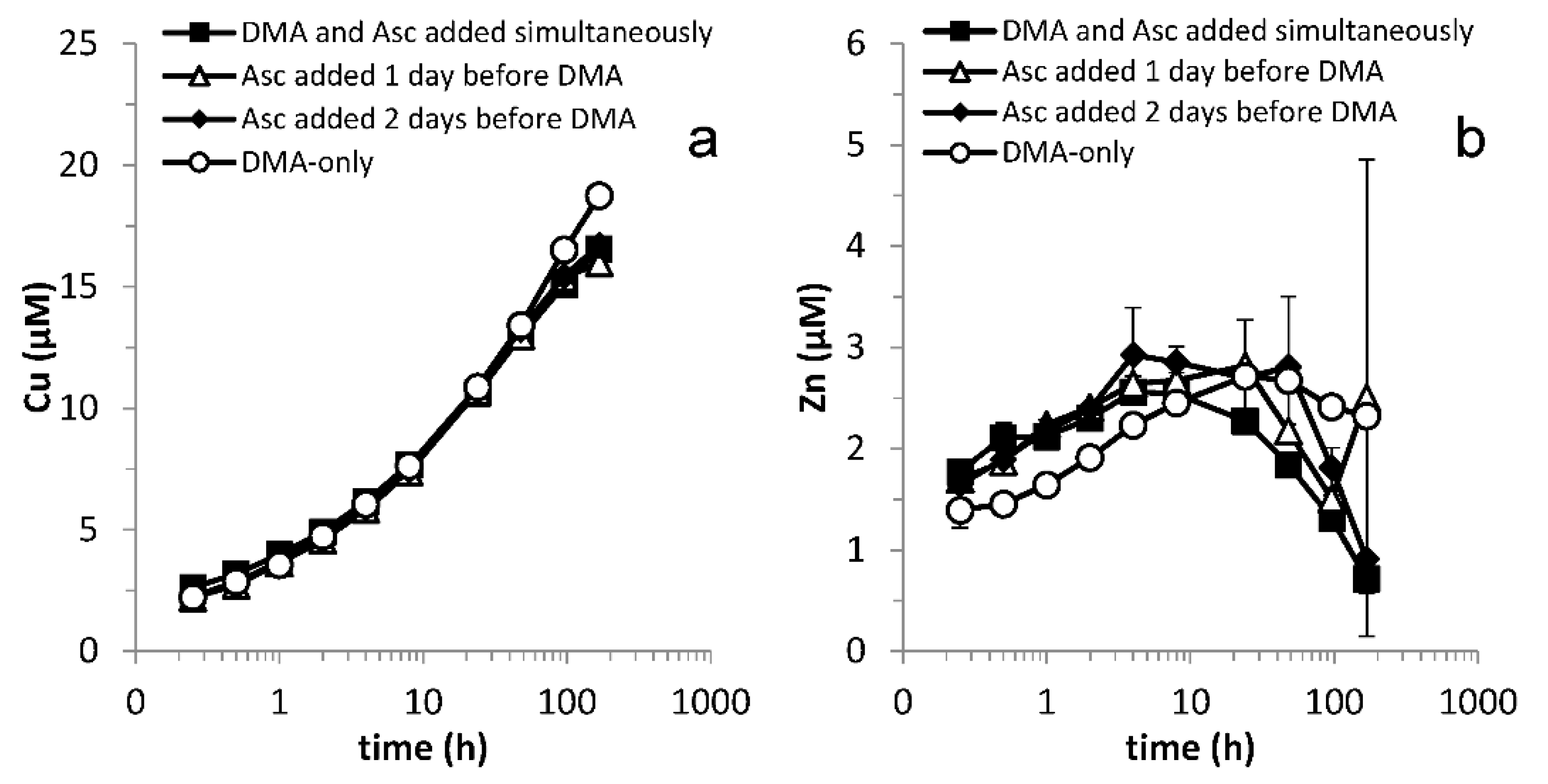 Soilsystems 02 00067 g0a2
