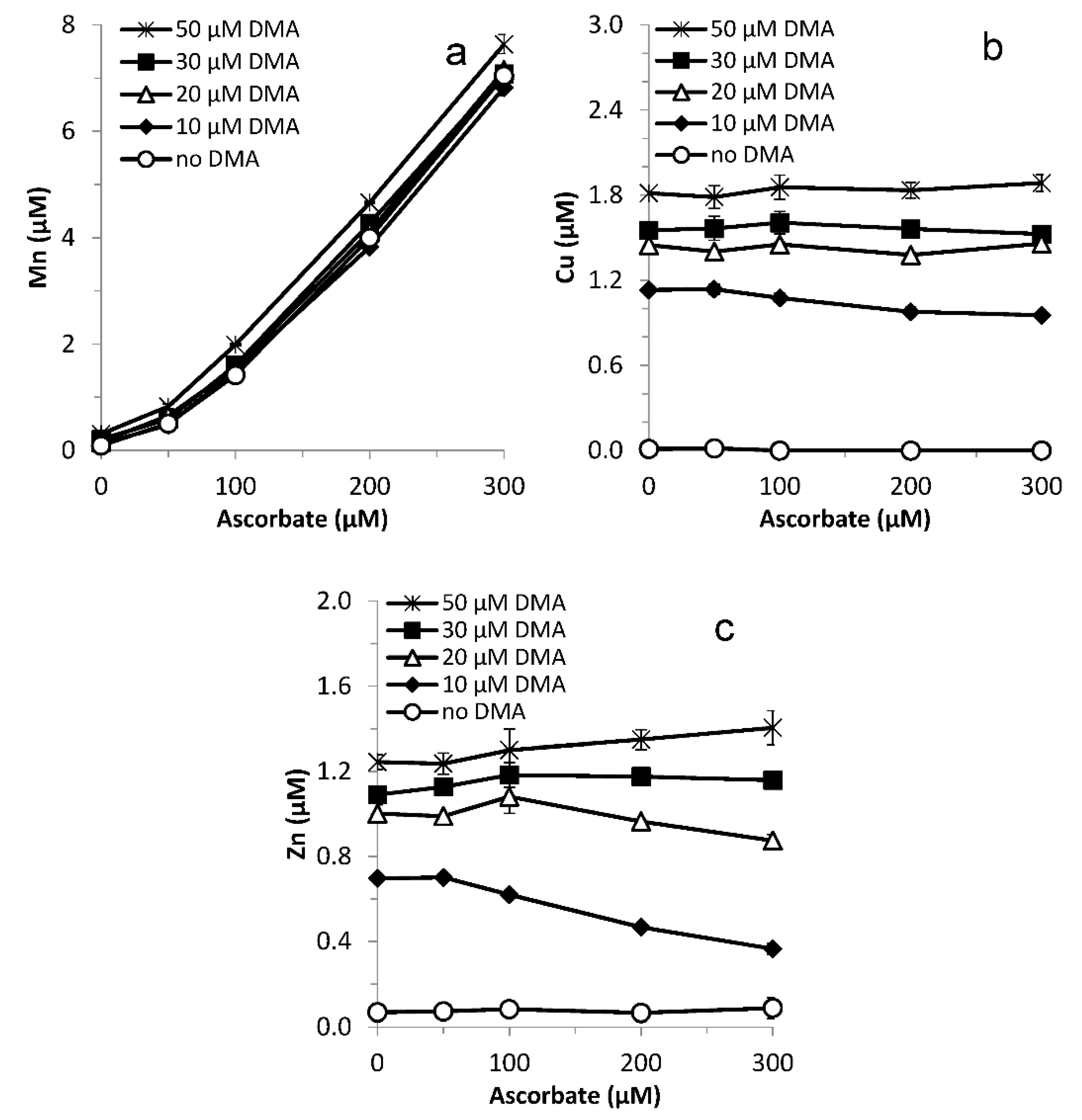 Soilsystems 02 00067 g0a4