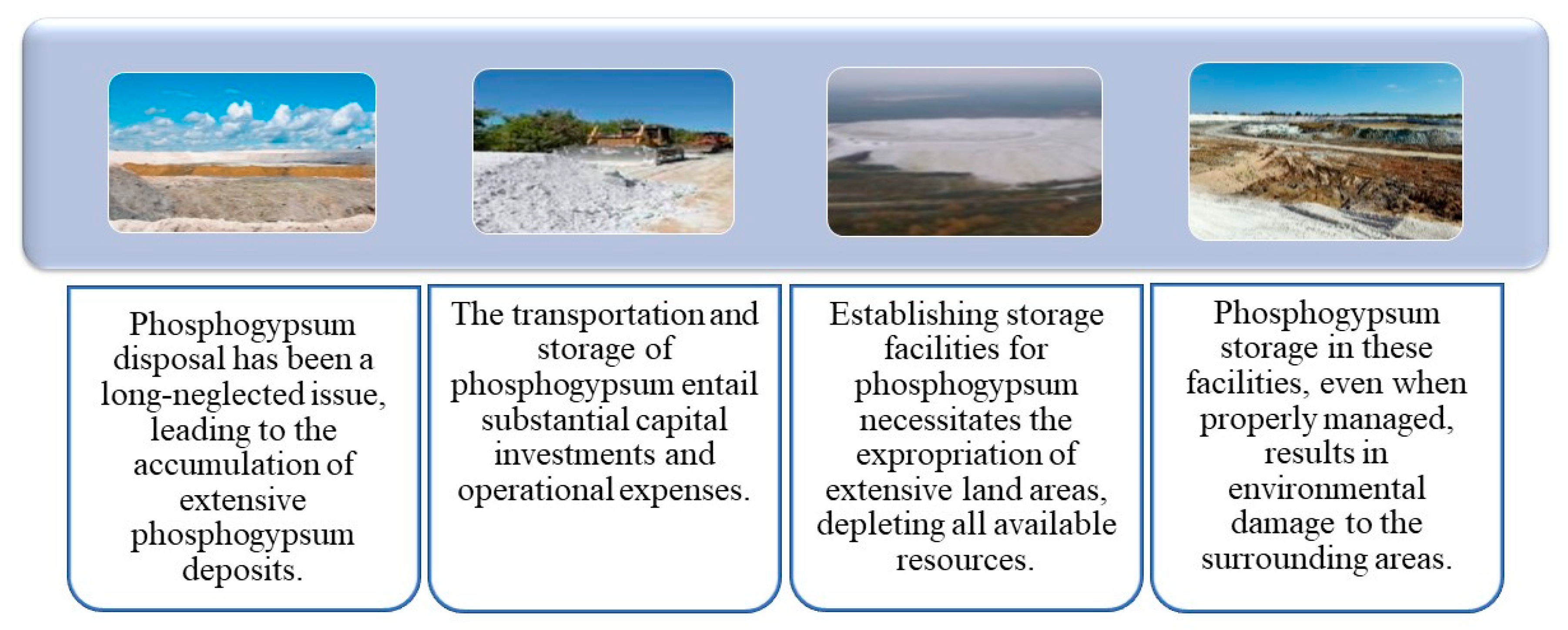 Soilsystems 08 00036 g006 Soilsystems 08 00036 g006