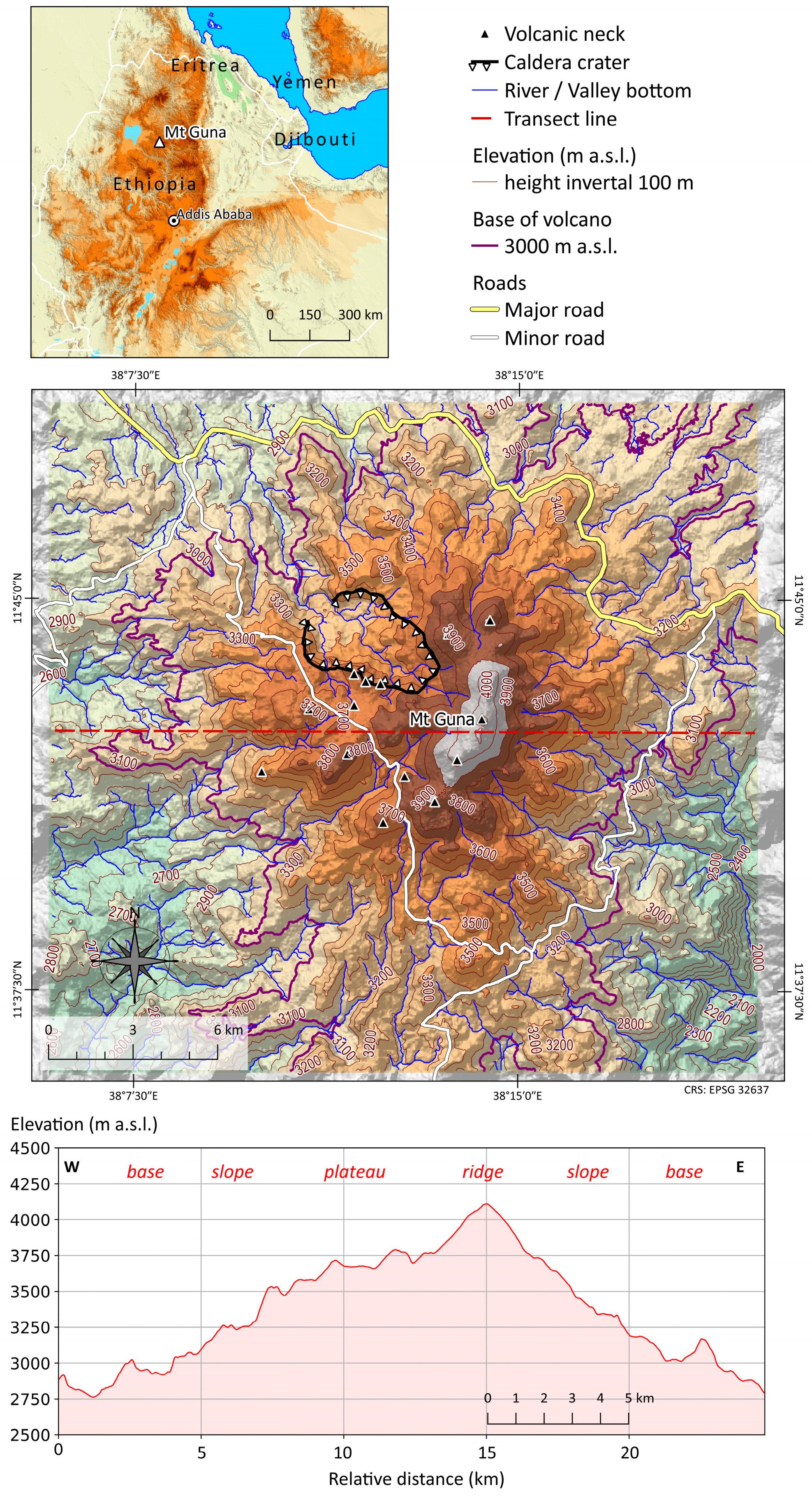 Soilsystems 08 00038 g002