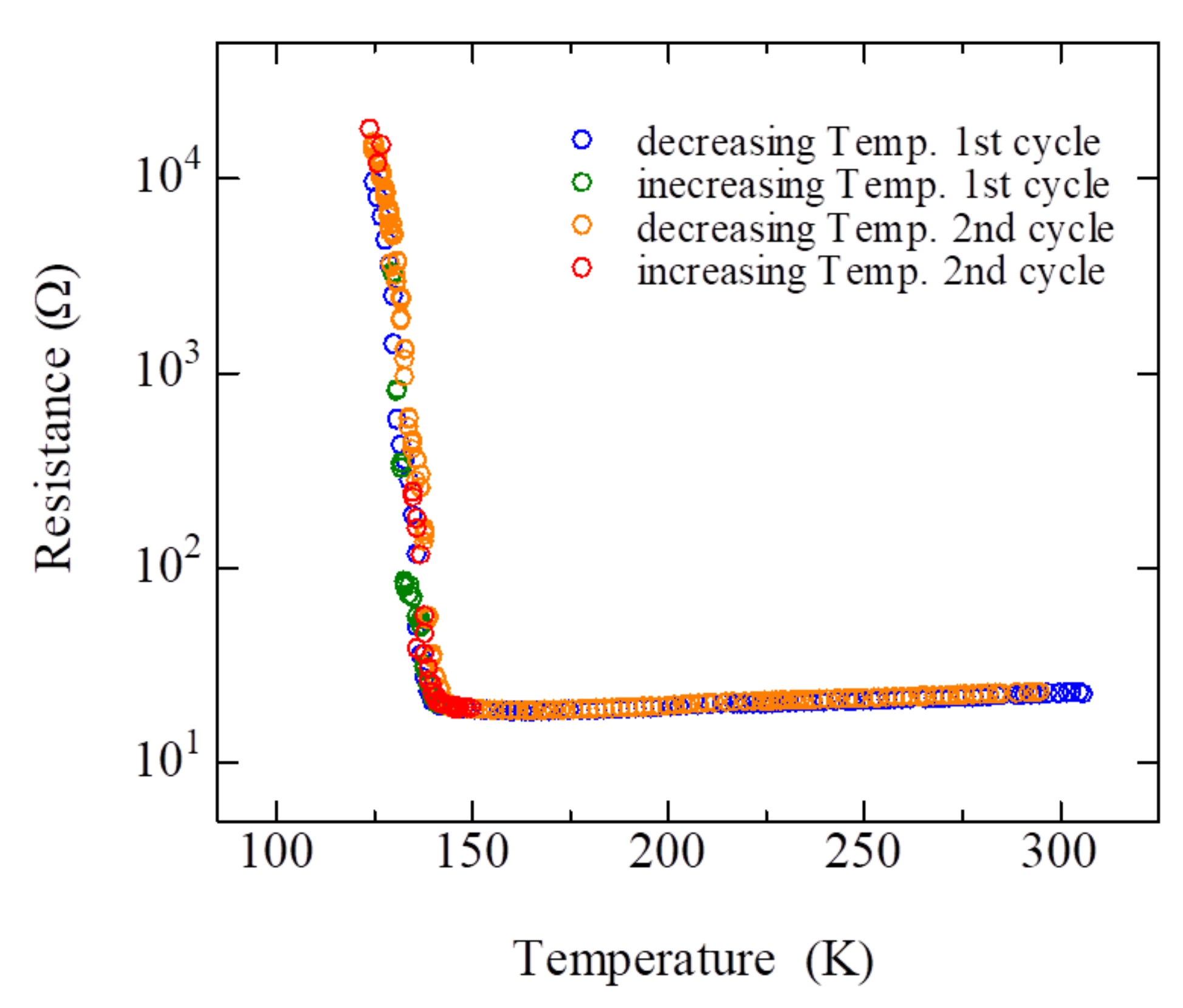 Solids 03 00022 g003