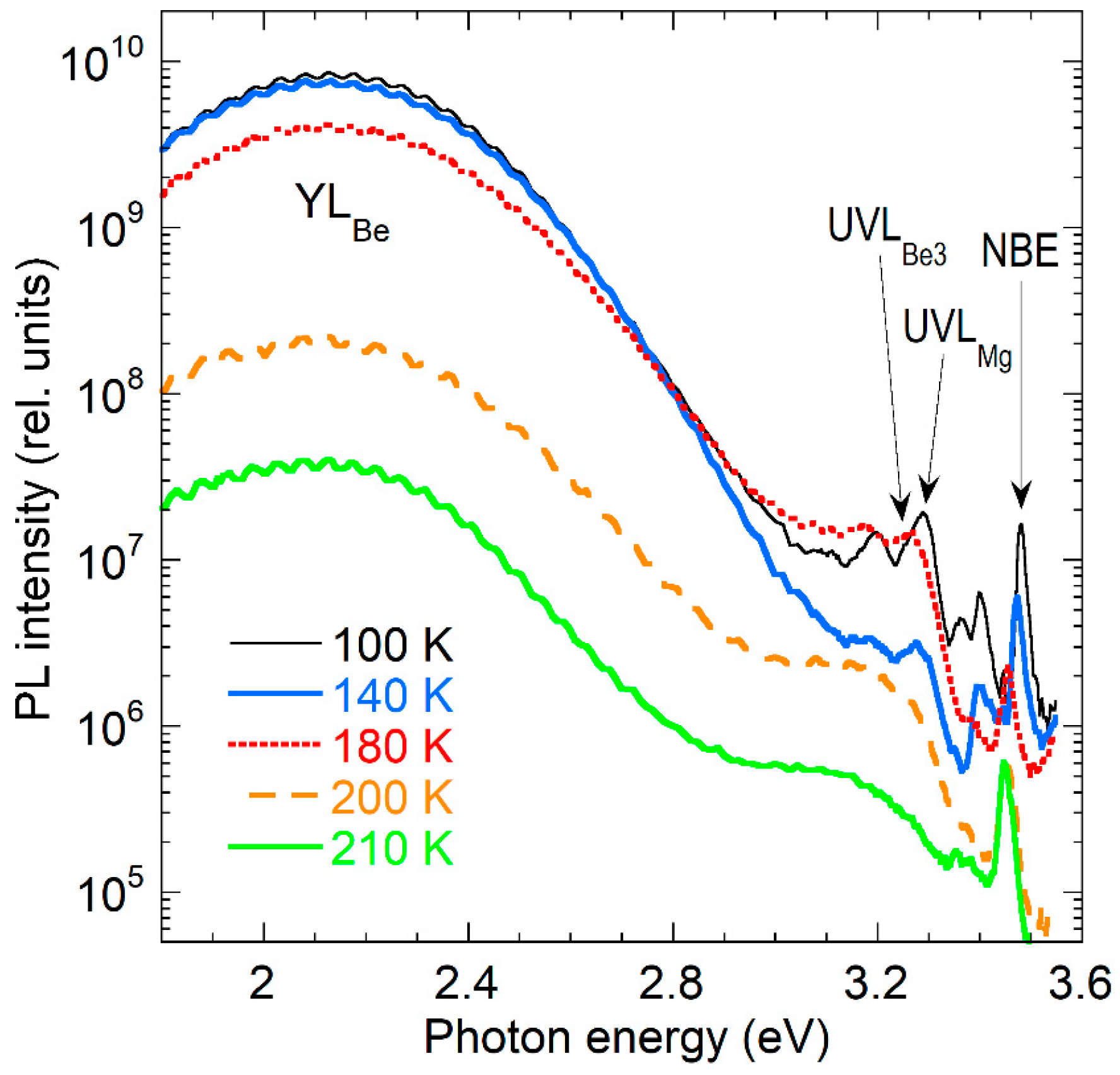 Solids 05 00003 g002