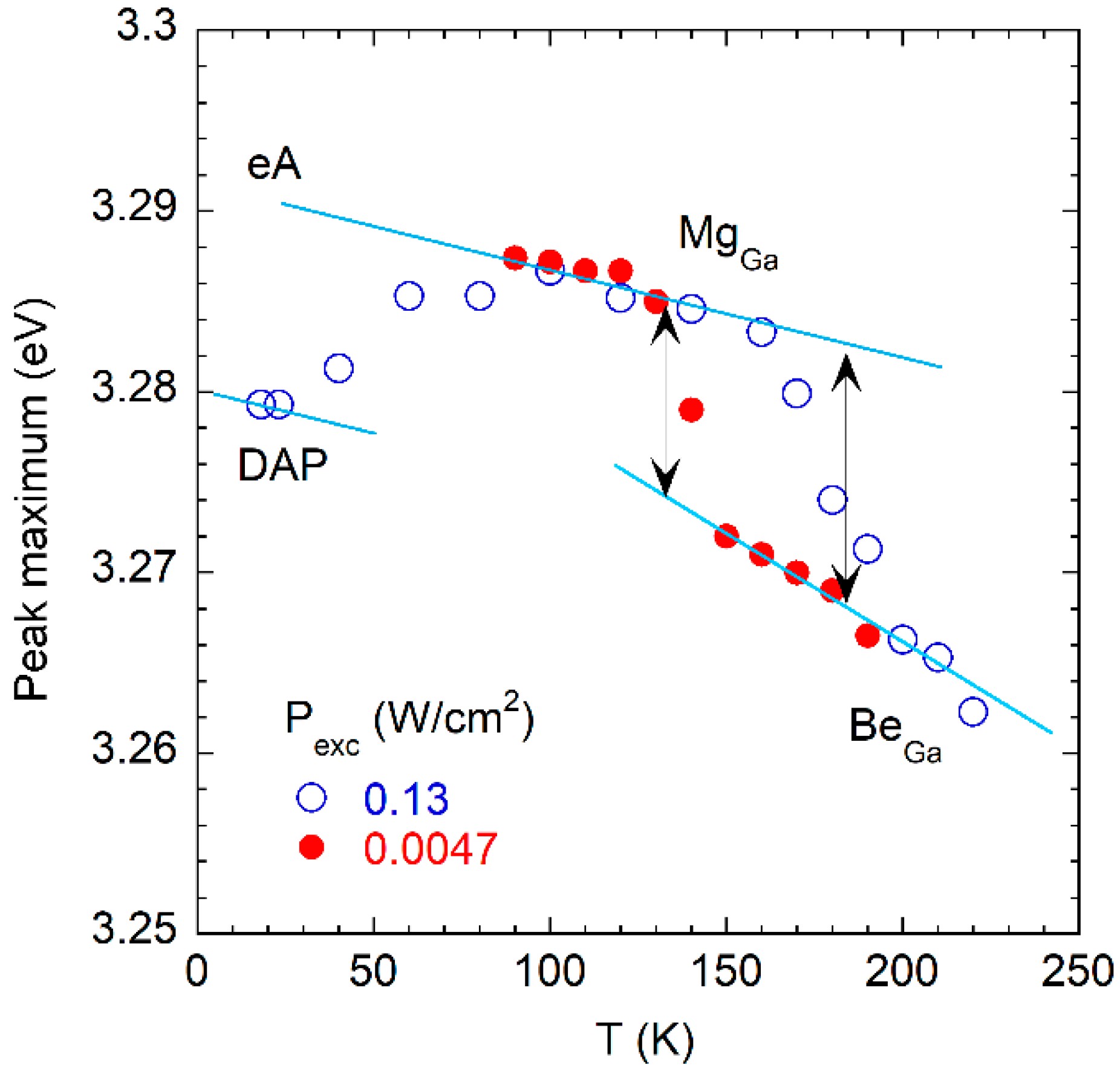 Solids 05 00003 g003