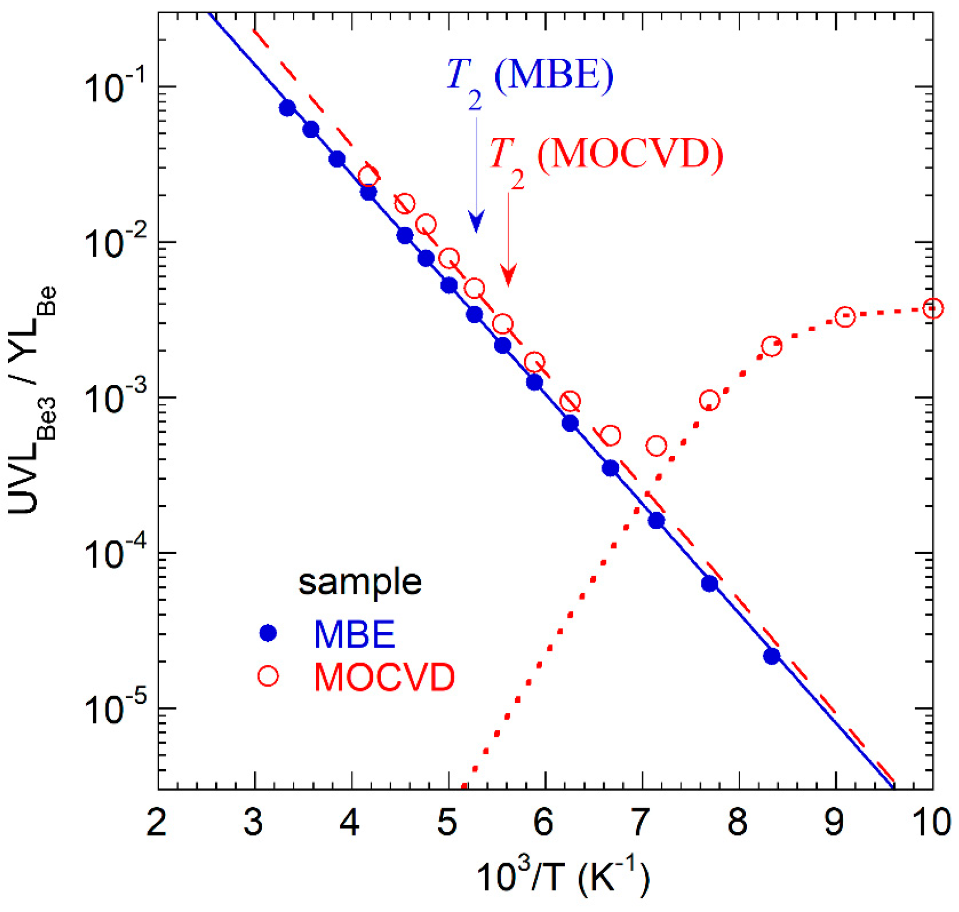 Solids 05 00003 g004