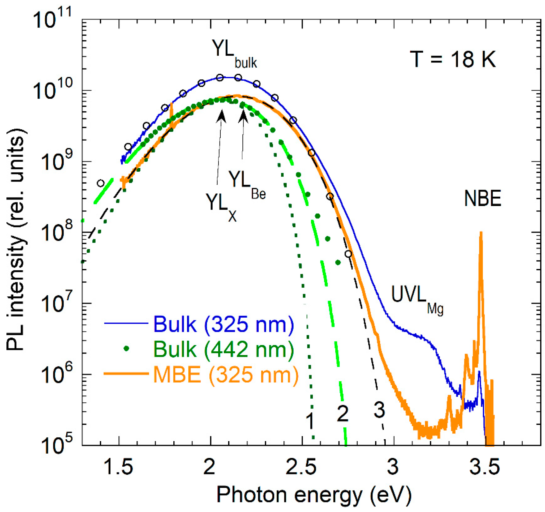 Solids 05 00003 g005