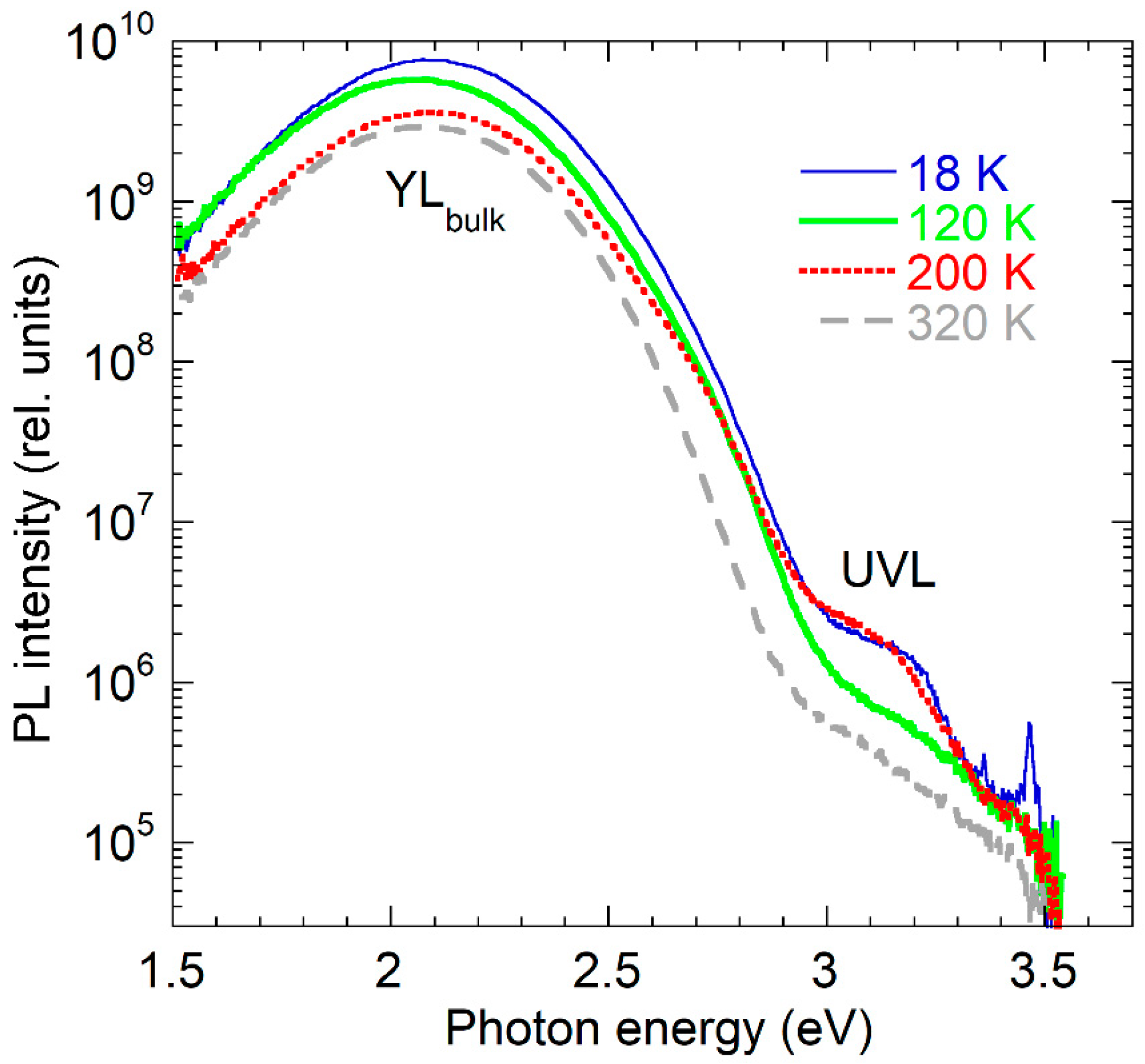 Solids 05 00003 g006