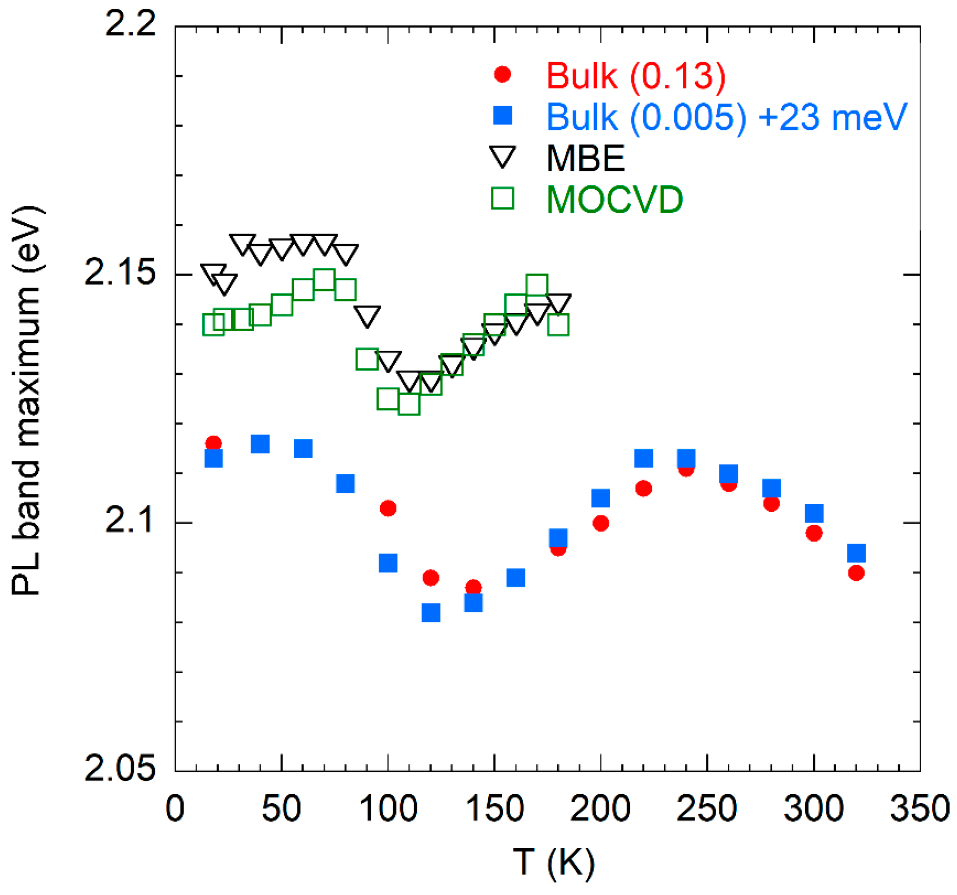 Solids 05 00003 g010
