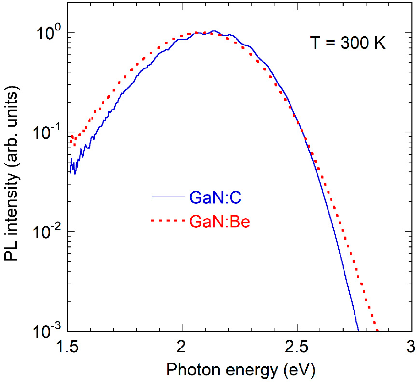 Solids 05 00003 g012