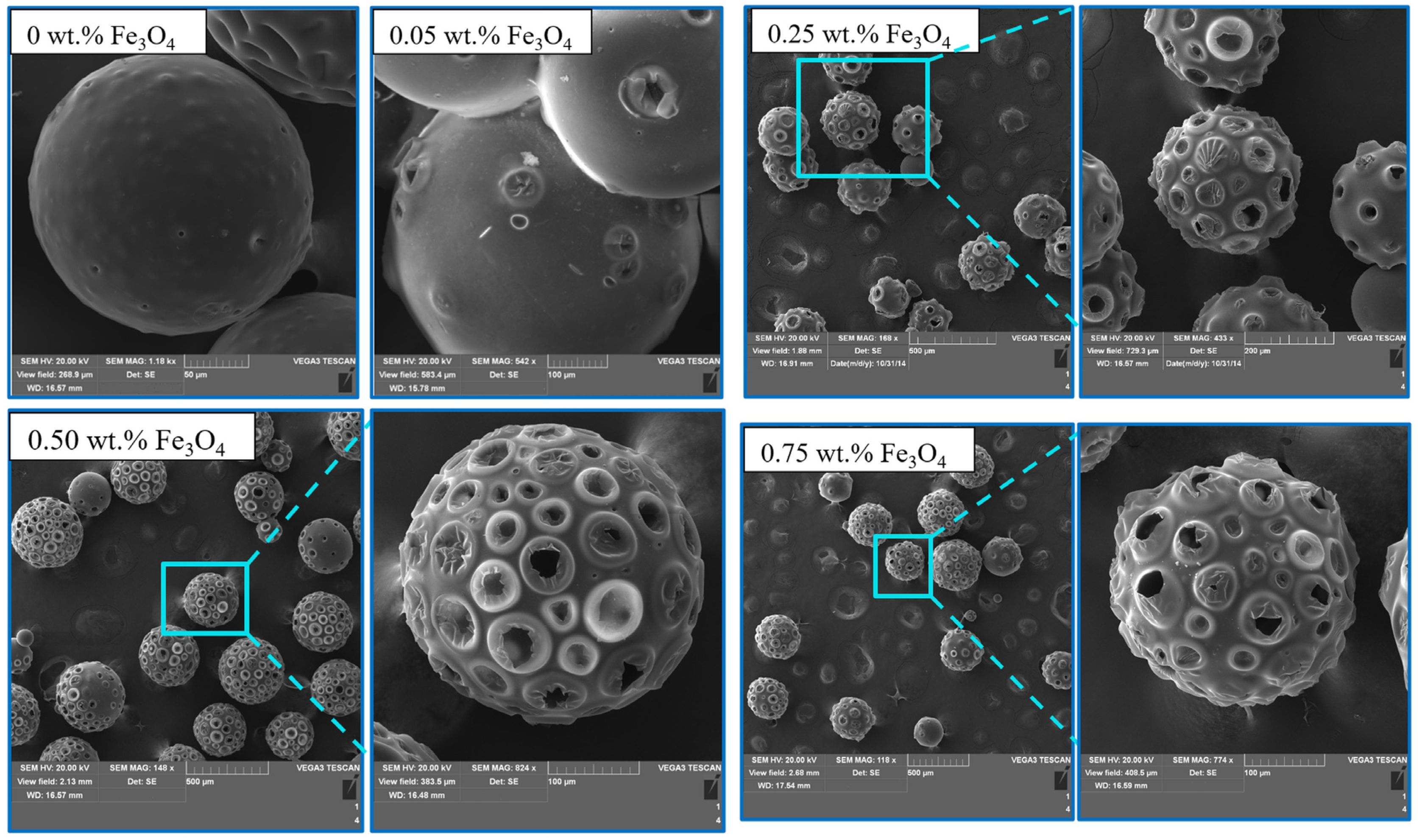 Solids 05 00011 g005