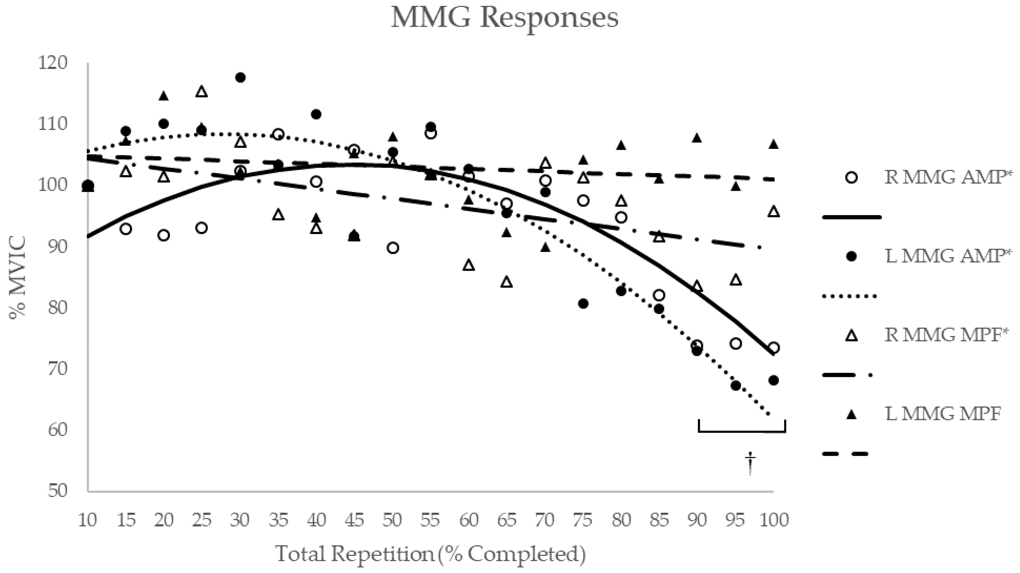 Sports 07 00175 g004