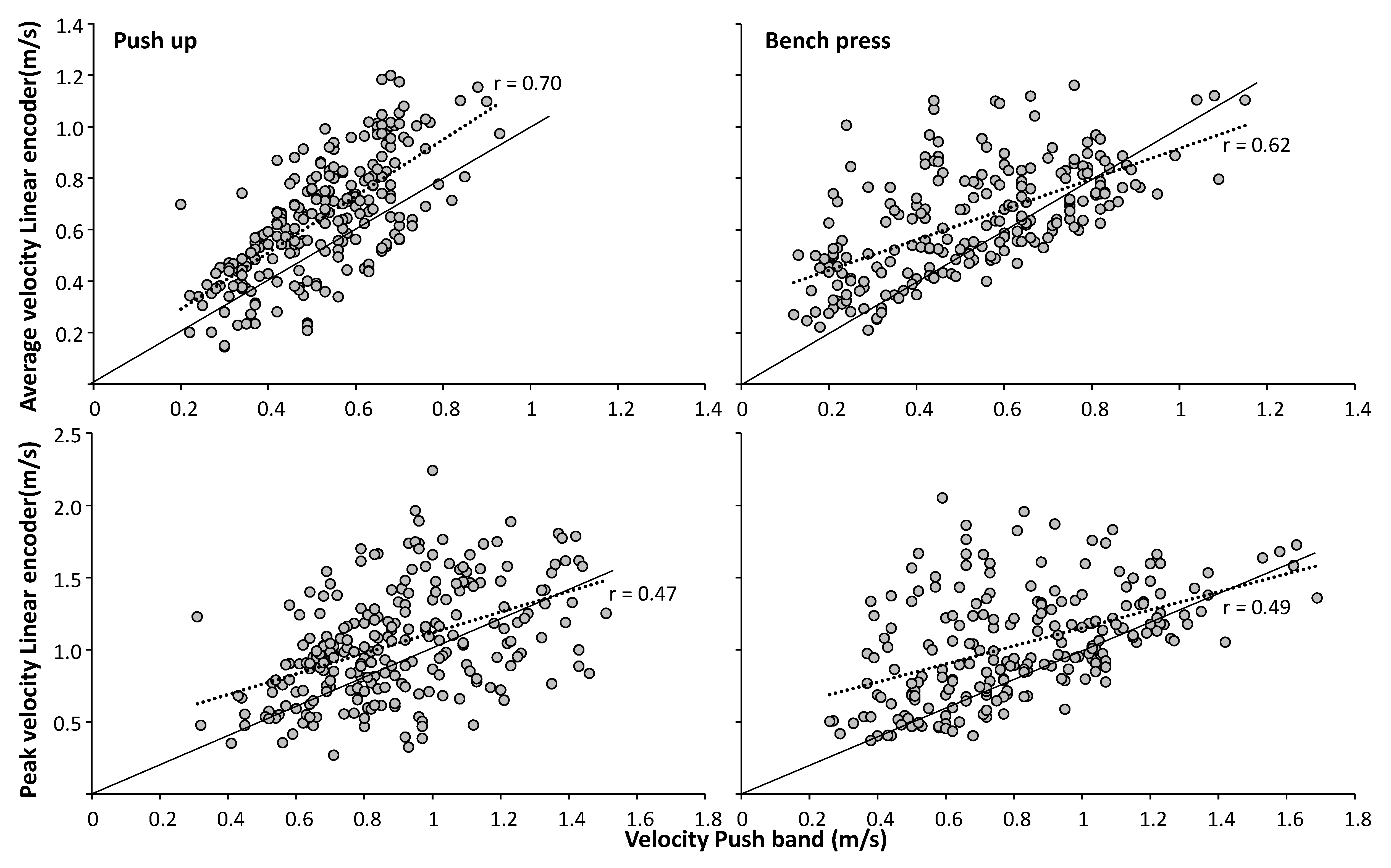 Sports 07 00207 g002