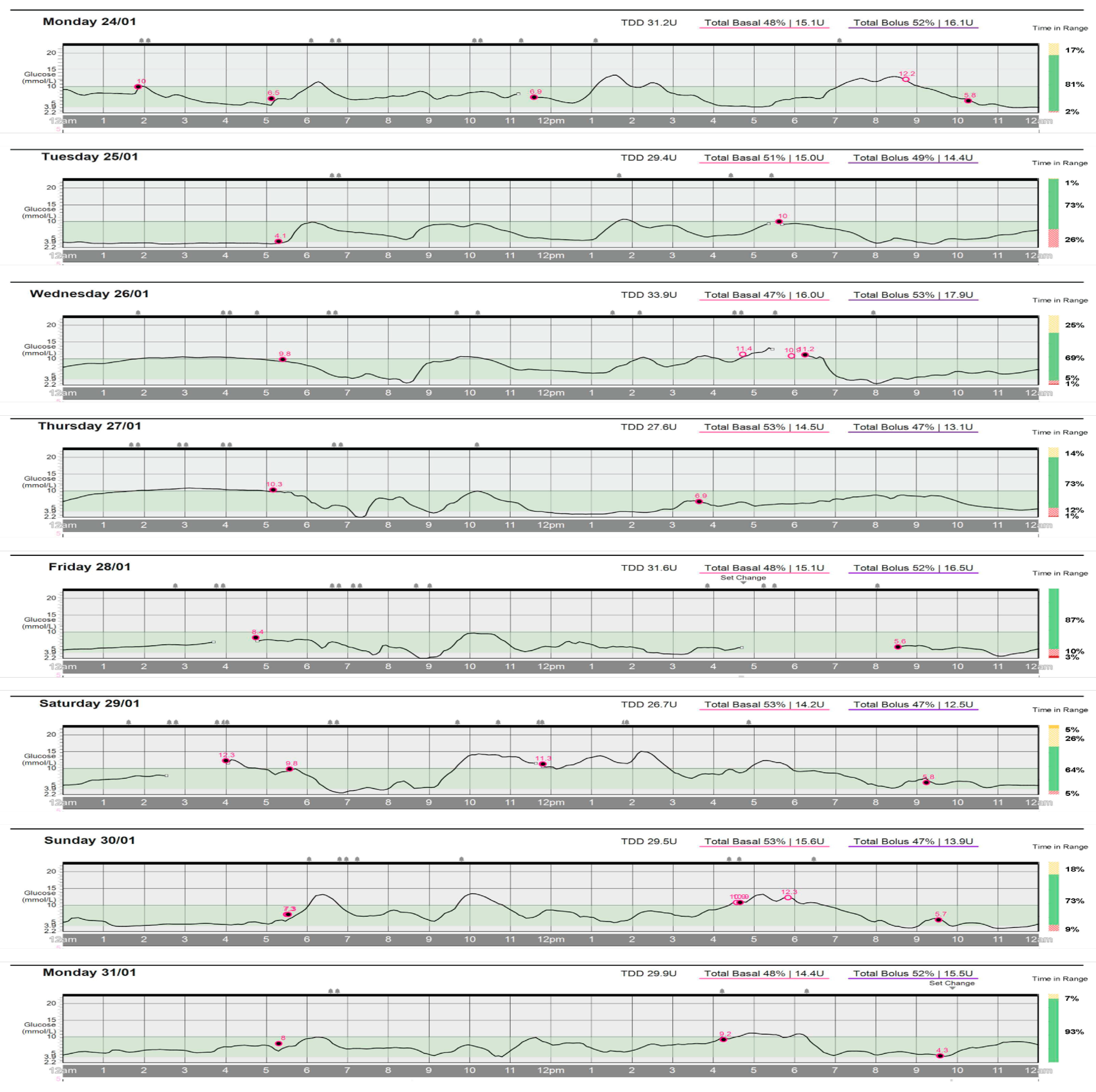 Sports 11 00214 g001